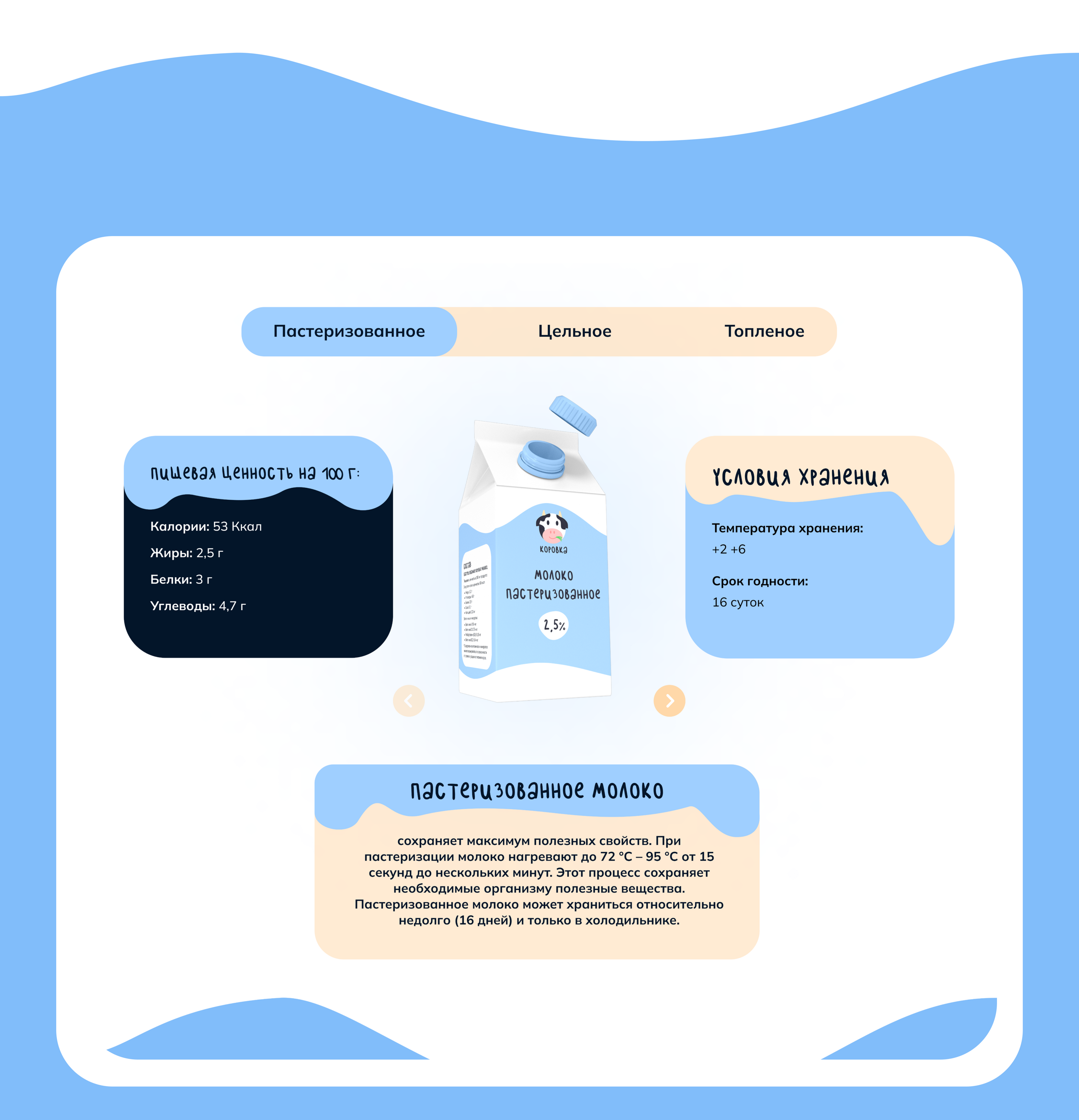 Landing page бренд молочной продукции — Изображение №6 — Интерфейсы, Брендинг на Dprofile