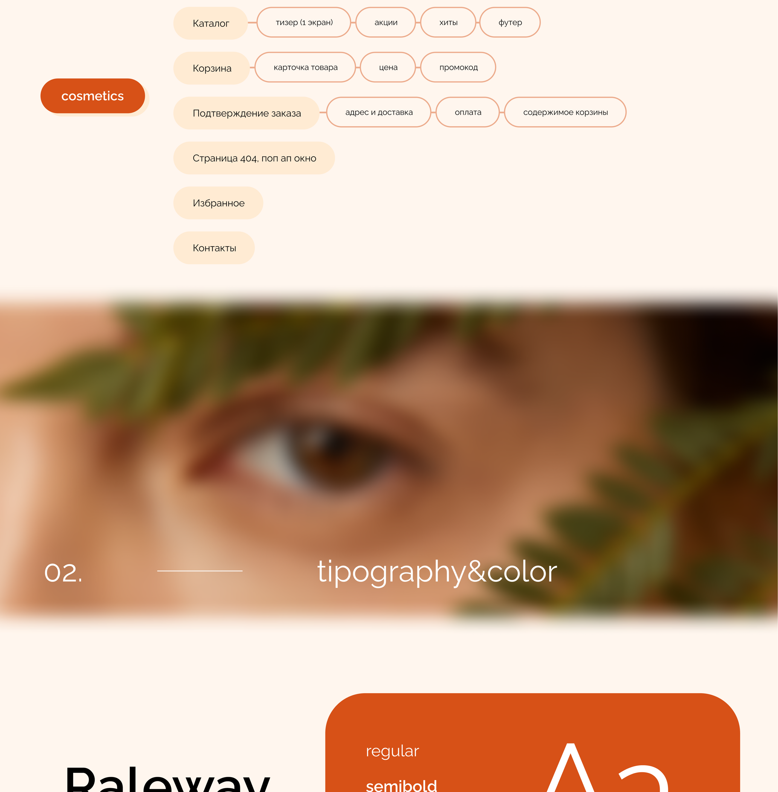 e-commerce / cosmetics — Изображение №2 — Интерфейсы на Dprofile