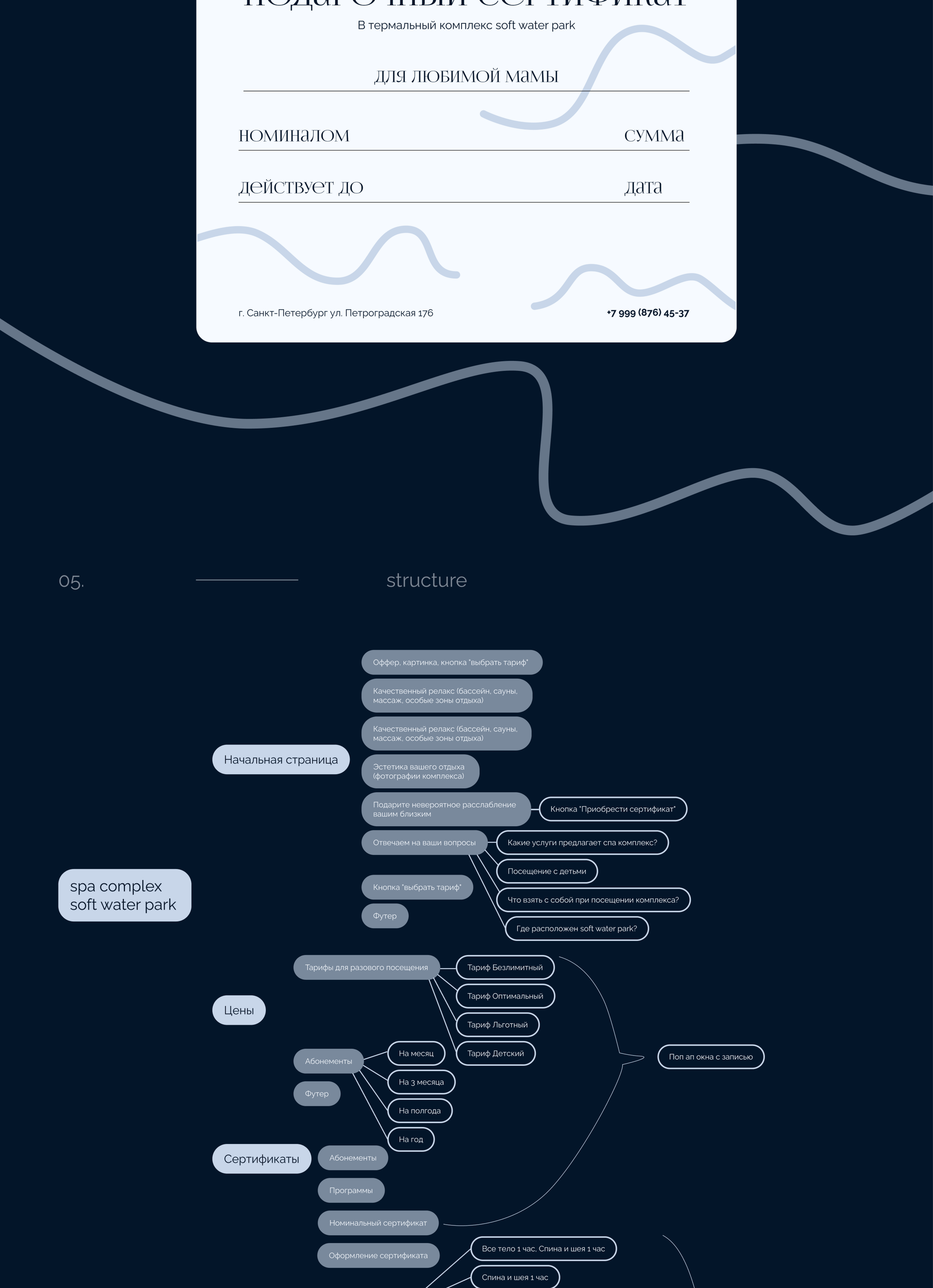 soft water spa web-site — Изображение №7 — Интерфейсы на Dprofile