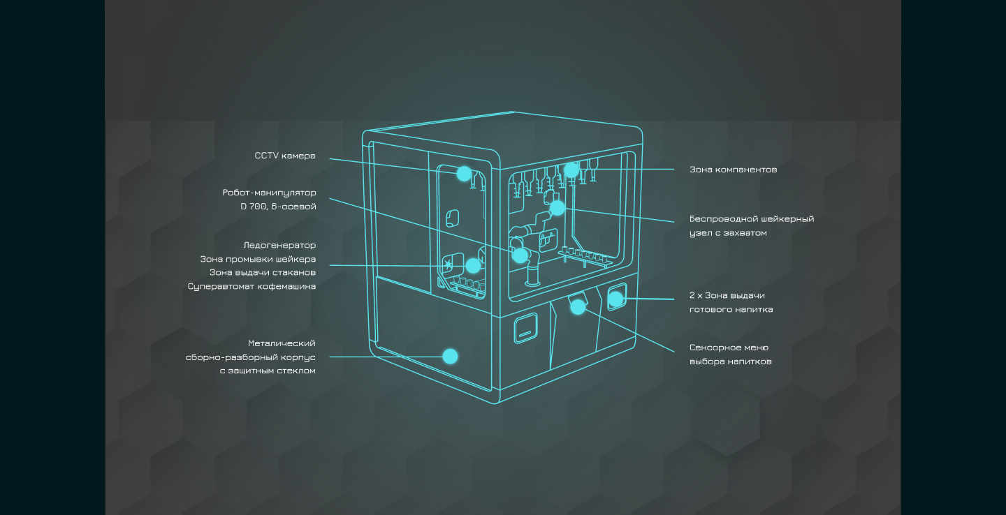 Botlegger — Изображение №18 — Интерфейсы на Dprofile