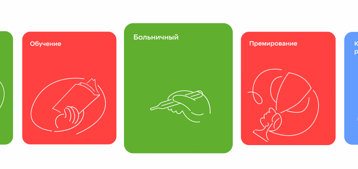 X5 Опыт сотрудников. Brand Identity. — Изображение №5 — Брендинг, Маркетинг на Dprofile