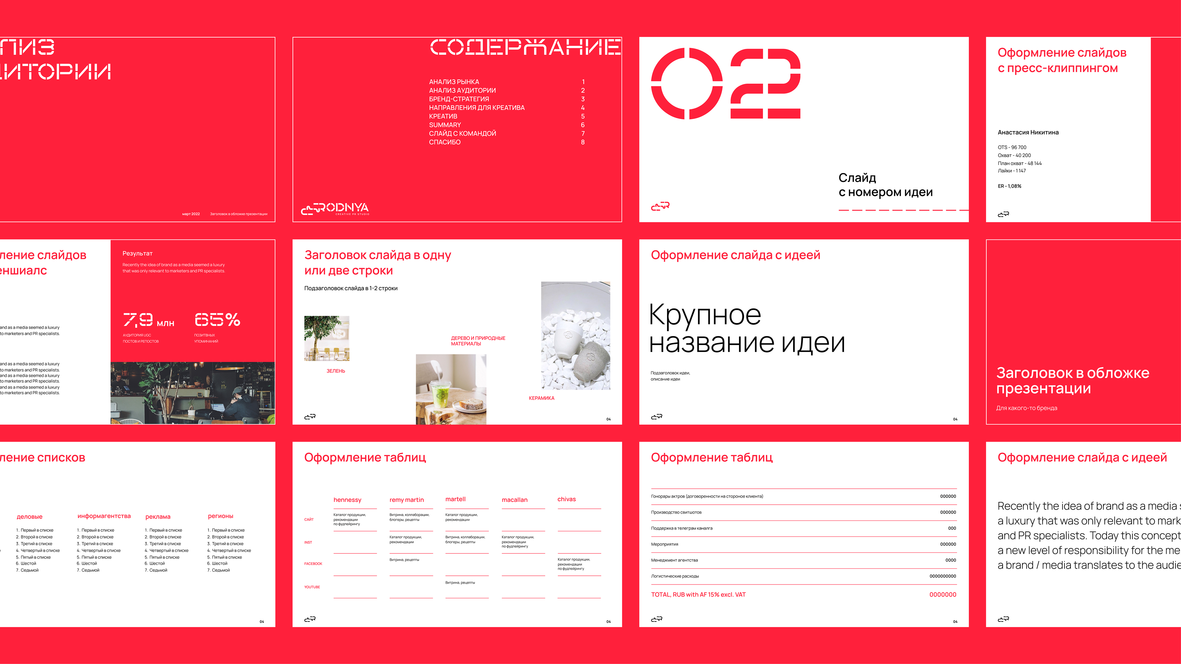 RODNYA. Brand Identity — Изображение №16 — Брендинг, Графика на Dprofile