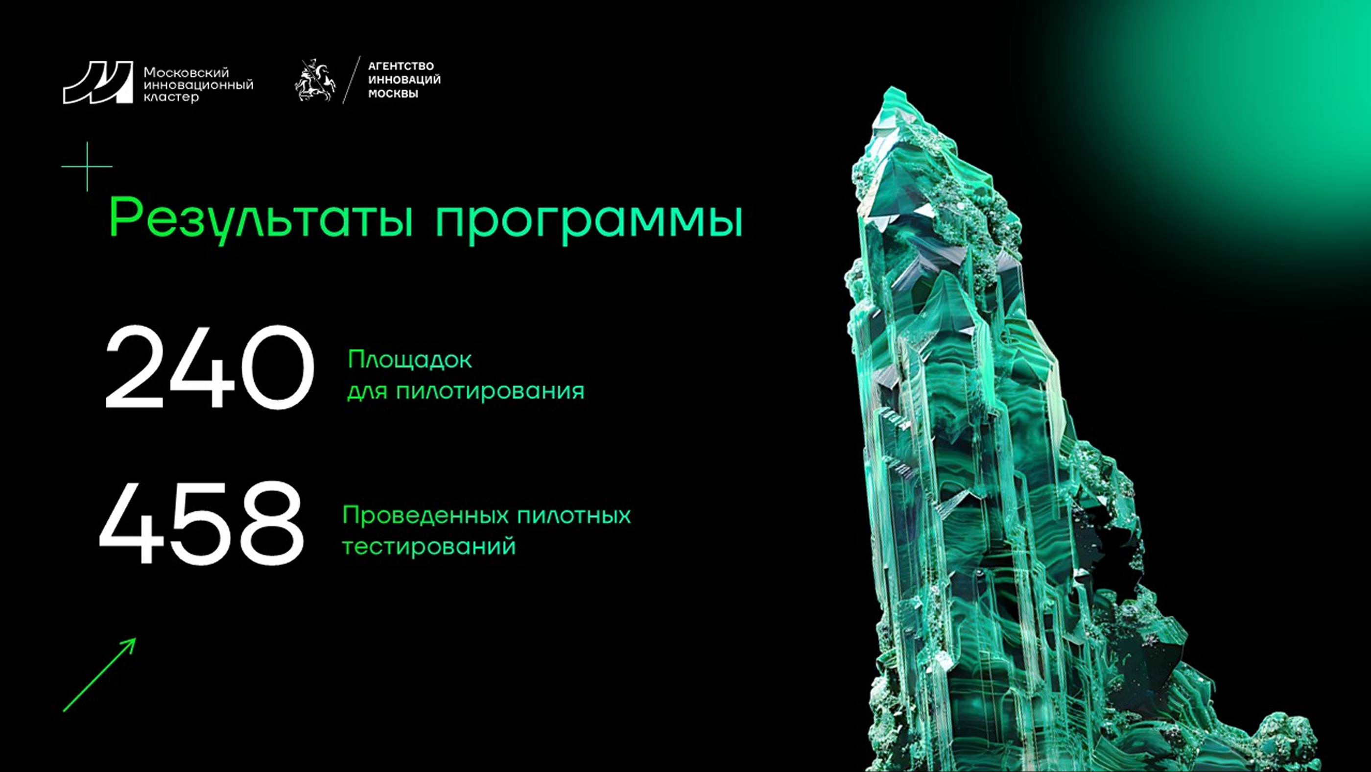 МИК | Презентации — Изображение №5 — Маркетинг на Dprofile