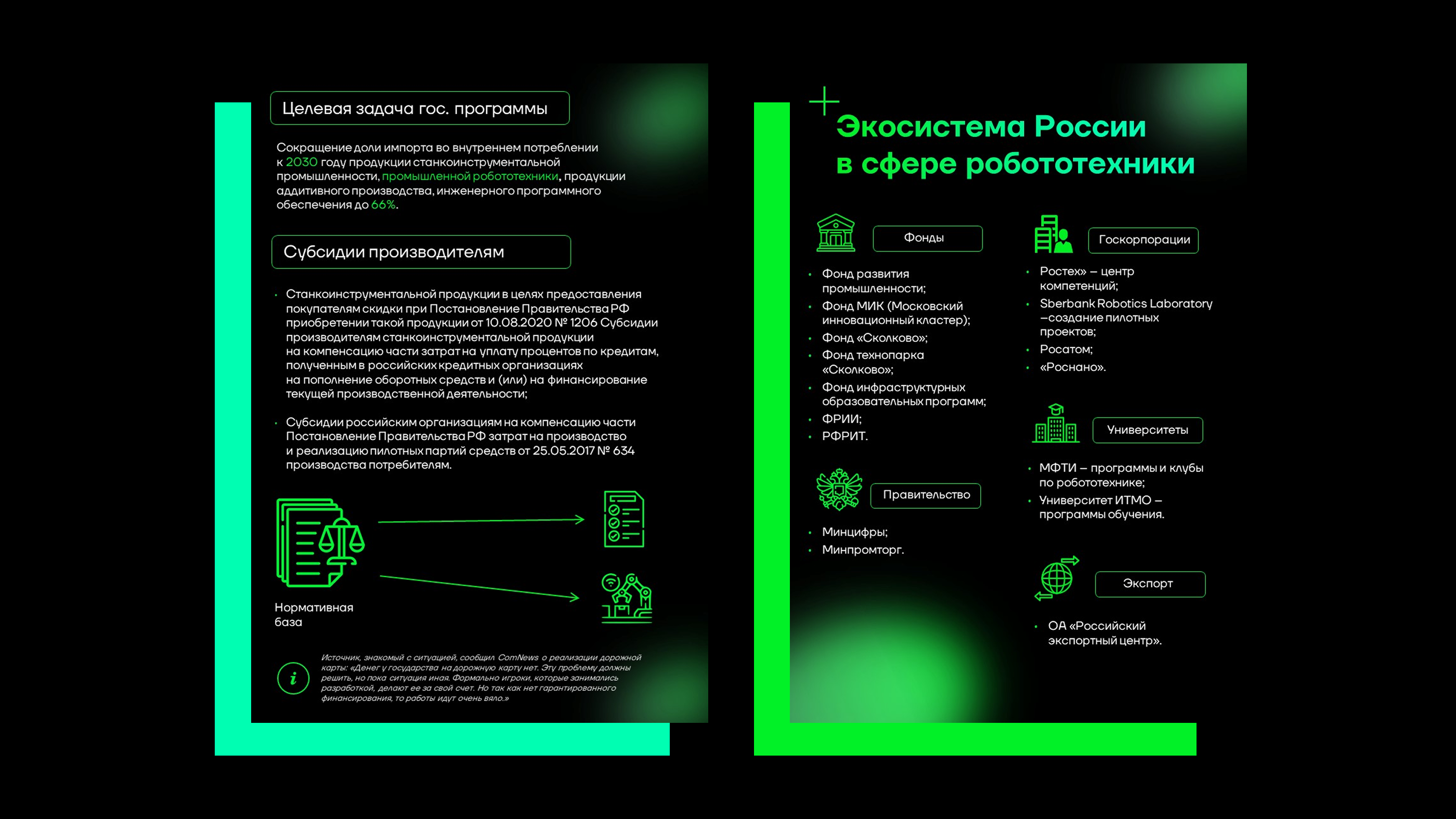 МИК | Презентации — Изображение №8 — Маркетинг на Dprofile