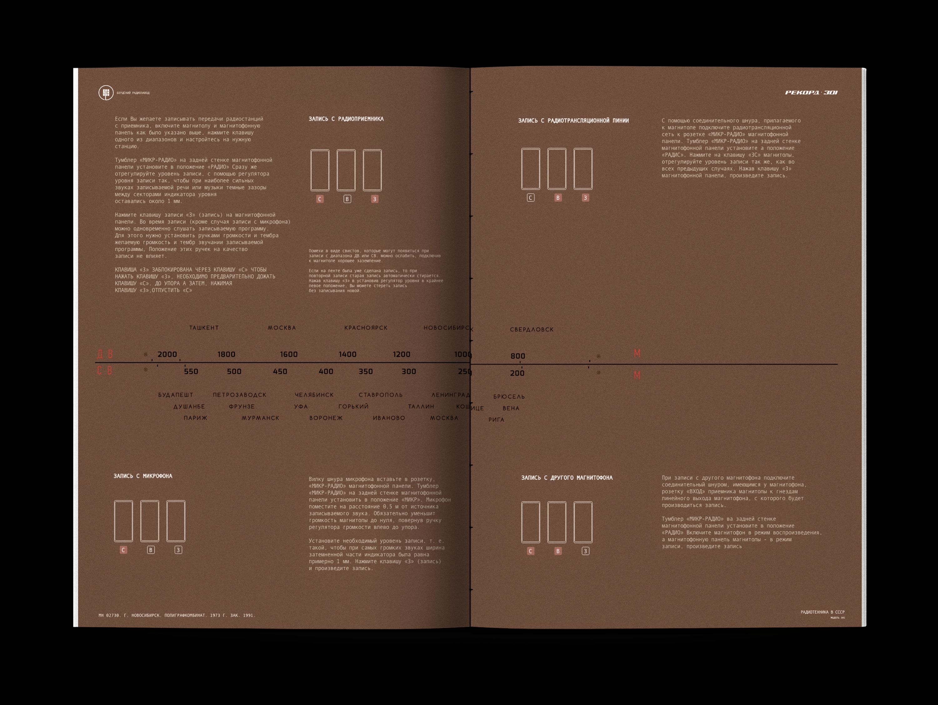 Рекорд-301 — Изображение №12 — Иллюстрация, 3D на Dprofile