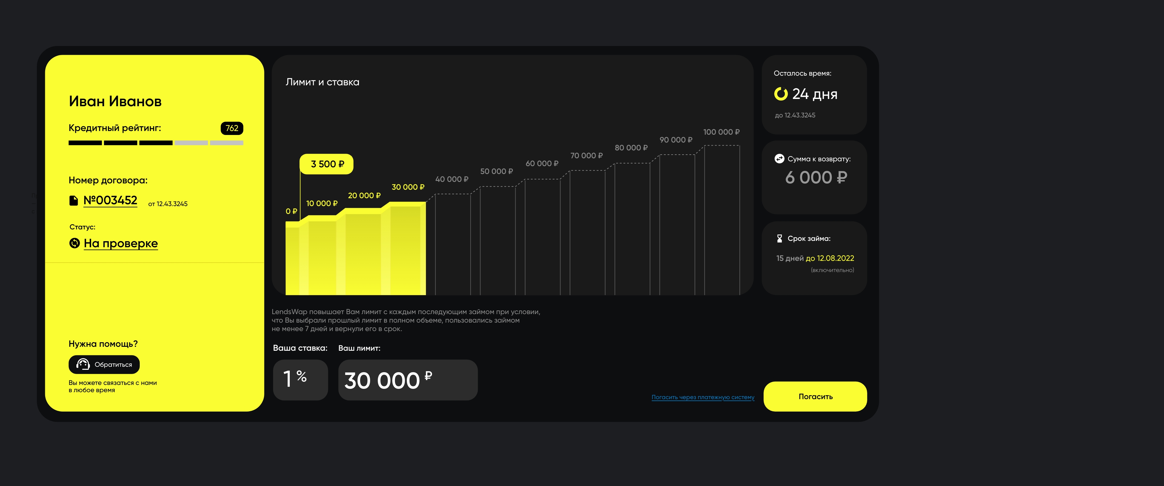 LendSwap — Изображение №22 — Интерфейсы, Брендинг на Dprofile
