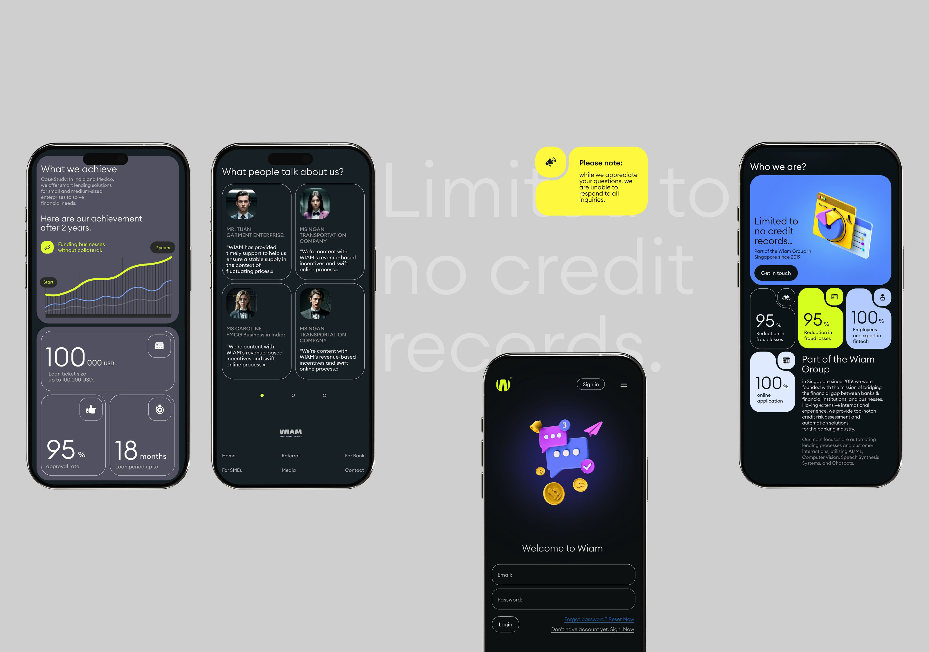 WIAM 2.0 — Изображение №12 — Интерфейсы, Маркетинг на Dprofile