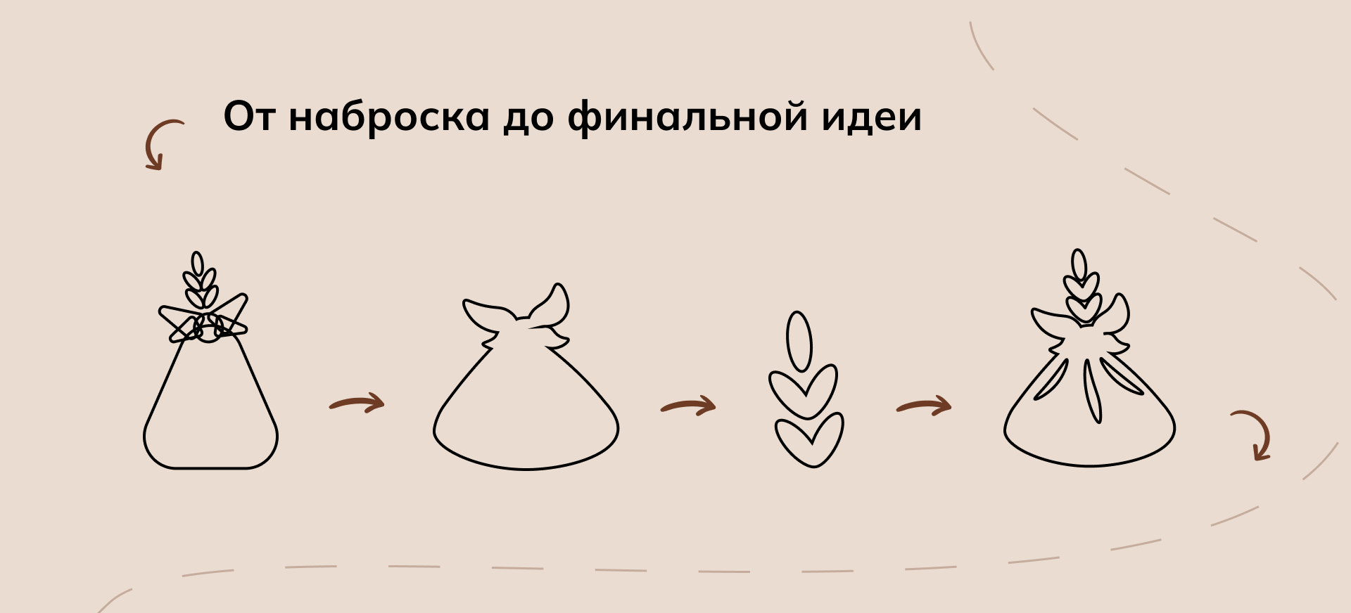 Тёплый хлеб — айдентика для семейной пекарни — Изображение №4 — Брендинг на Dprofile