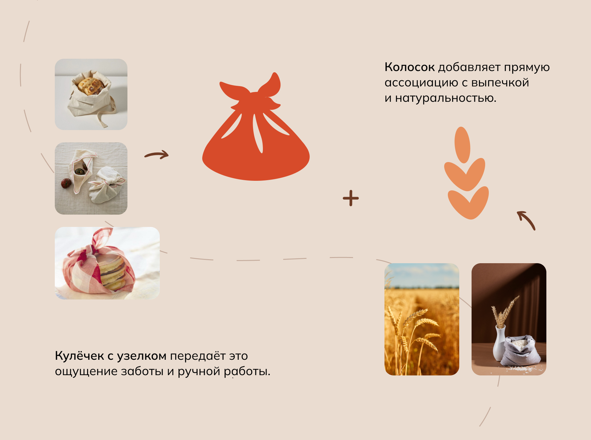 Тёплый хлеб — айдентика для семейной пекарни — Изображение №5 — Брендинг на Dprofile