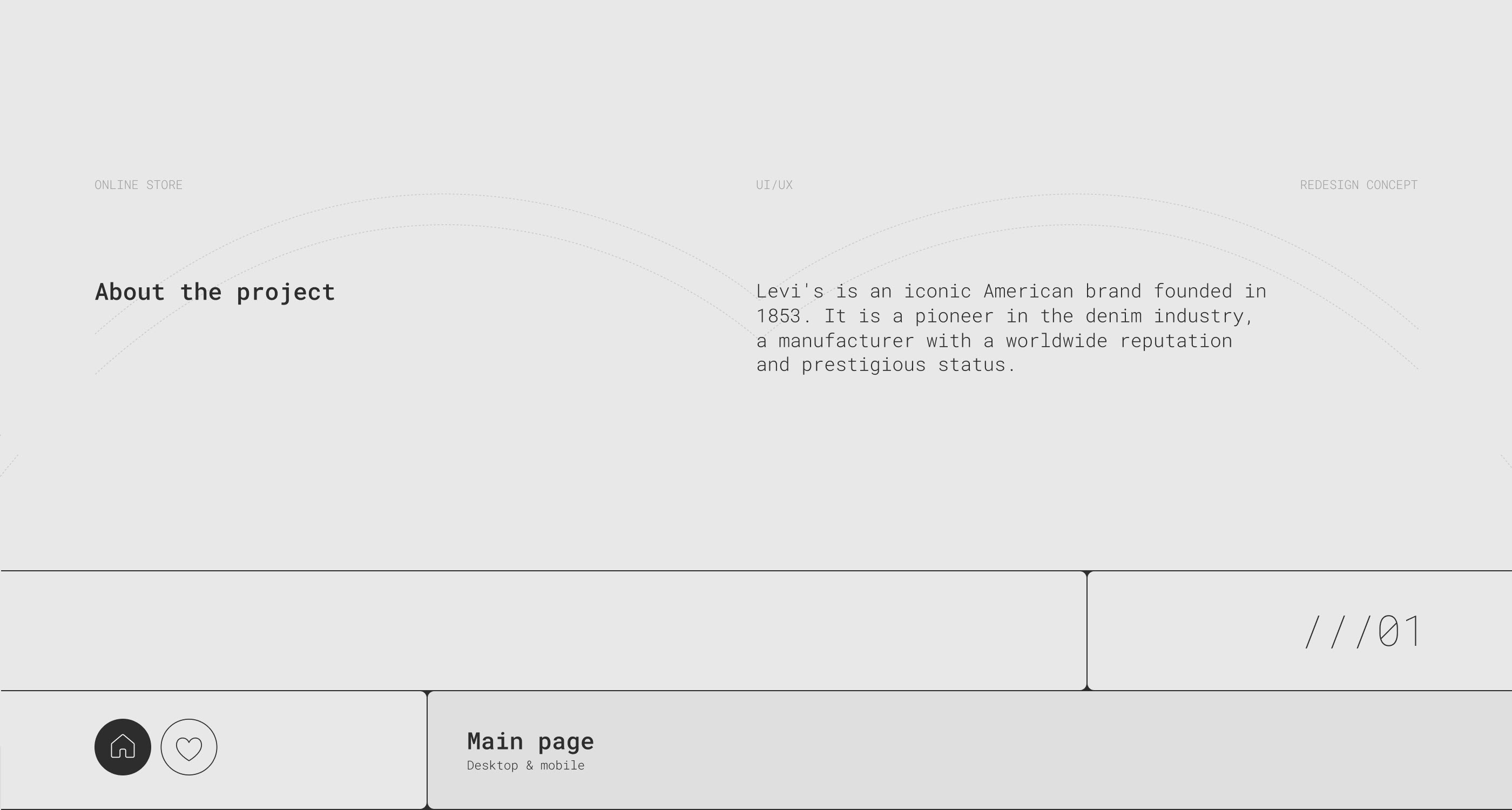 Levi's. E-commerce. Redesign — Изображение №2 — Анимация, Интерфейсы на Dprofile