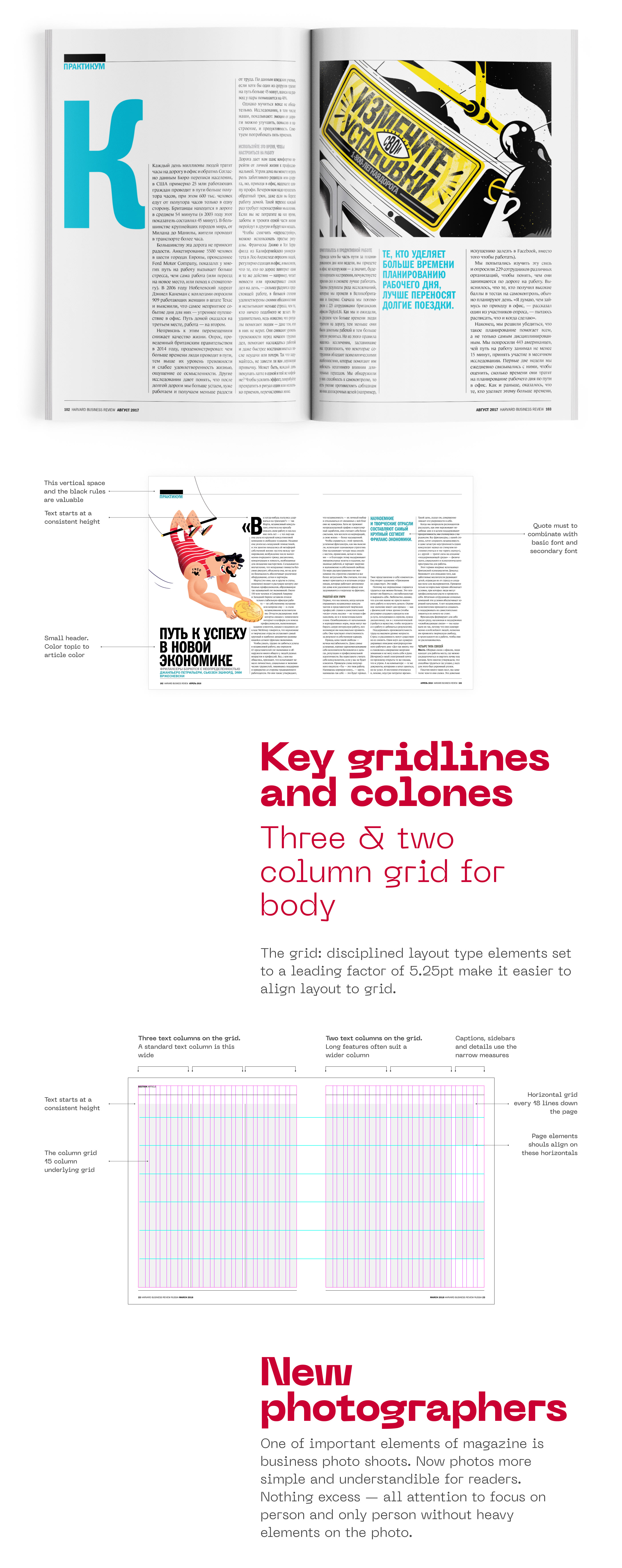 Harvard Business Review Russia. Redesign — Изображение №6 — Брендинг, Графика на Dprofile