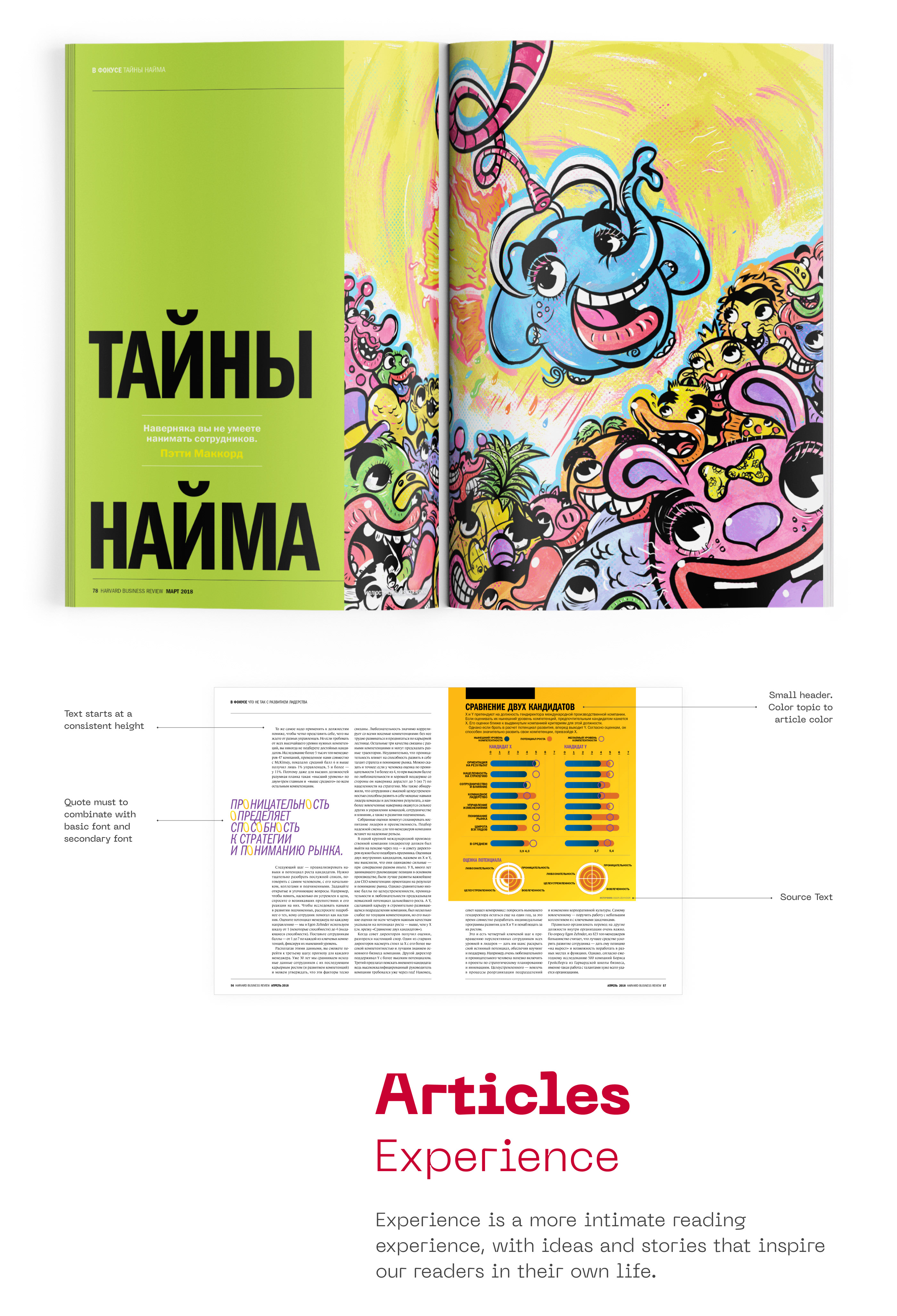 Harvard Business Review Russia. Redesign — Изображение №5 — Брендинг, Графика на Dprofile