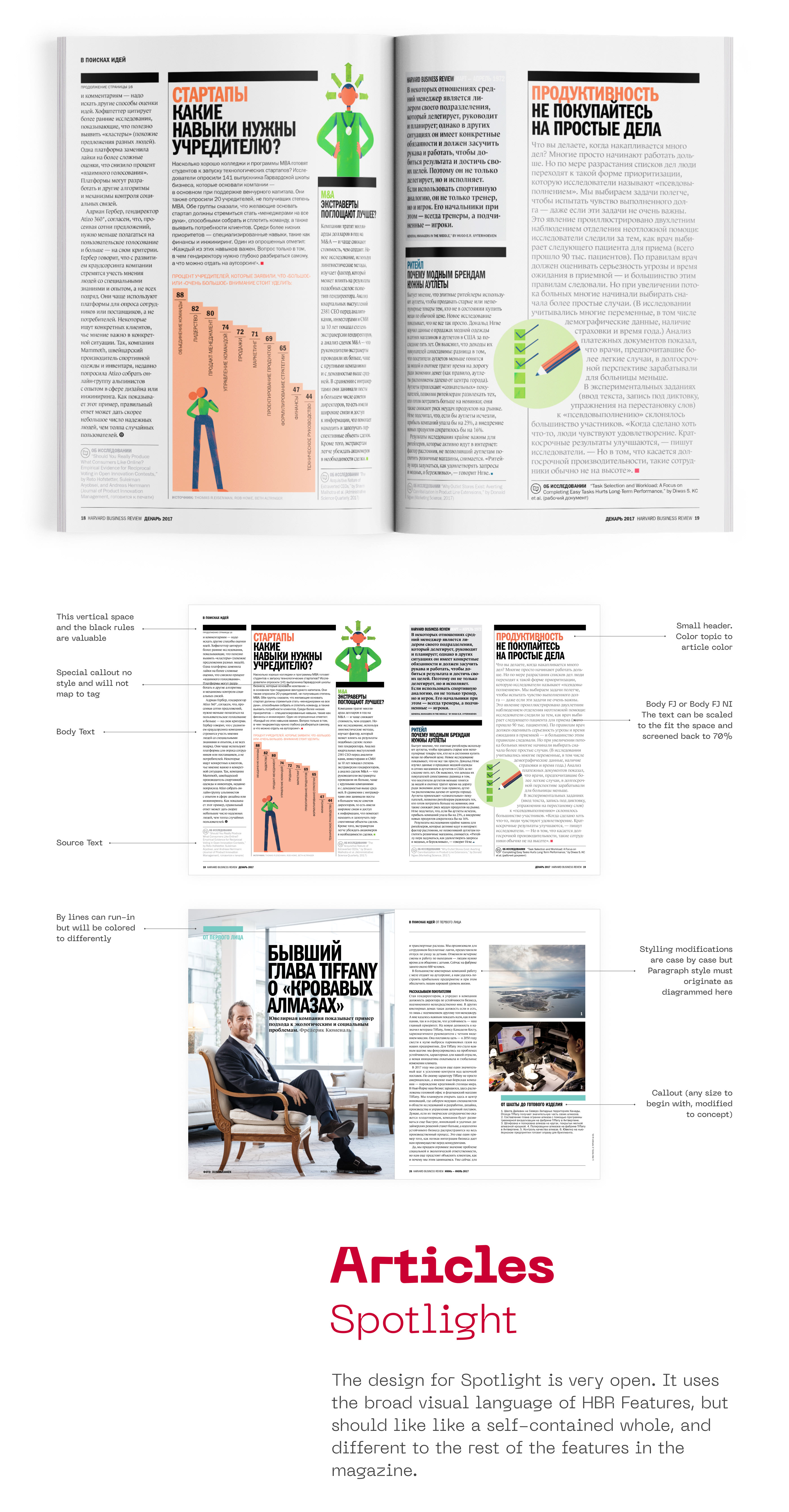 Harvard Business Review Russia. Redesign — Изображение №3 — Брендинг, Графика на Dprofile