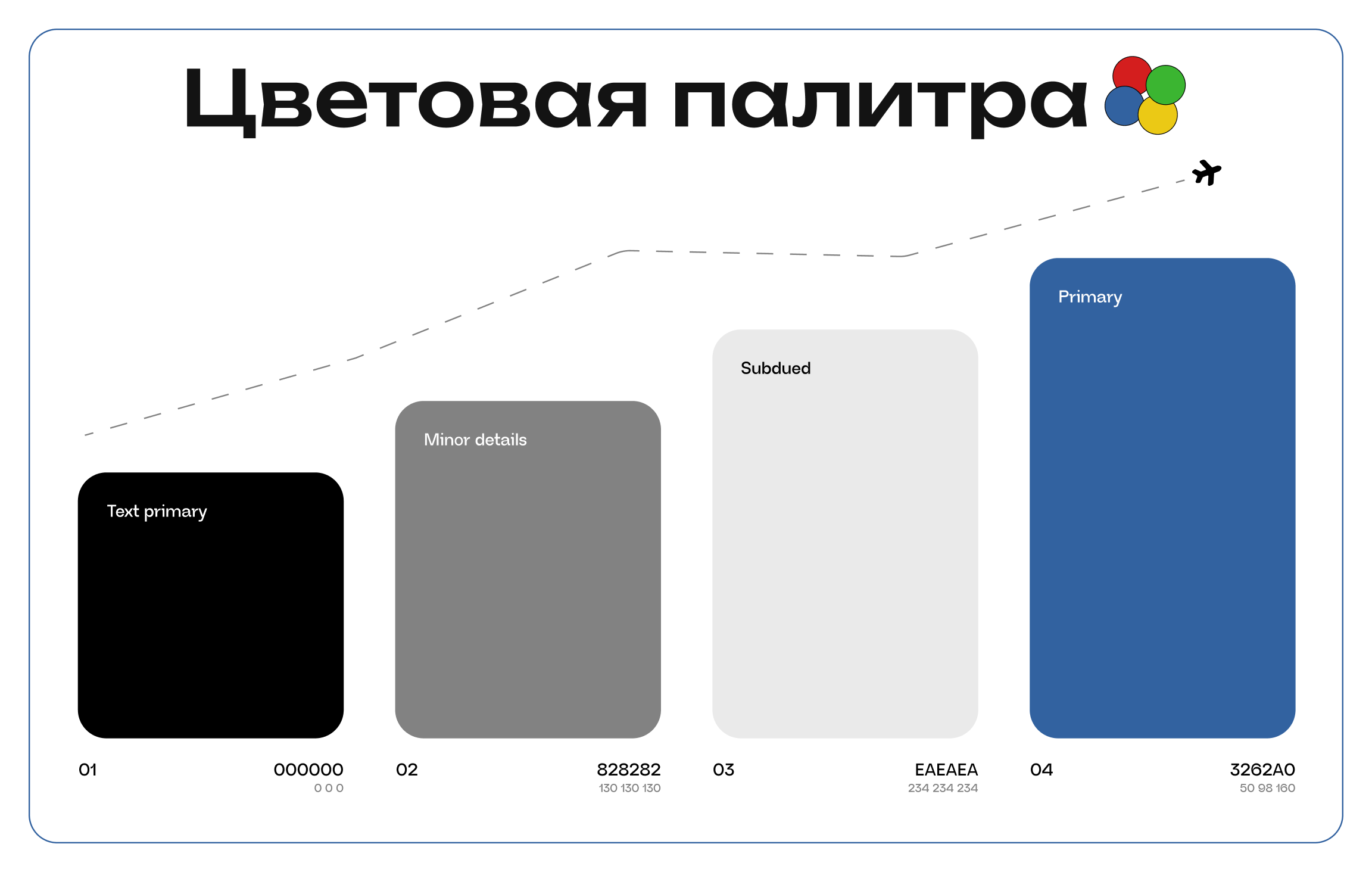 Приложения для продажи билетов UI/UX Desing — Изображение №5 — Интерфейсы на Dprofile