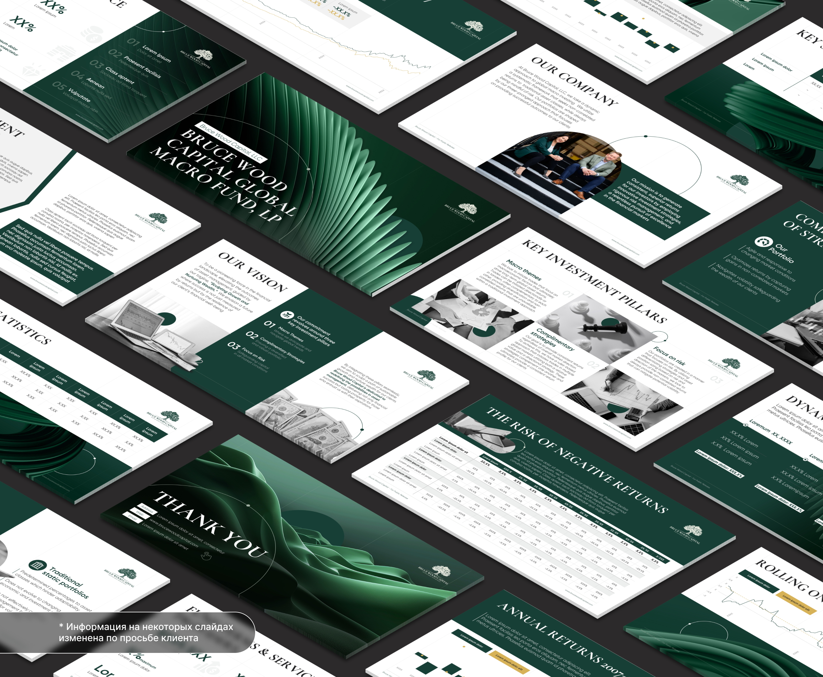 Дизайн PITCH DECK для венчурного фонда | Presentation — Изображение №3 — Графика, Маркетинг на Dprofile