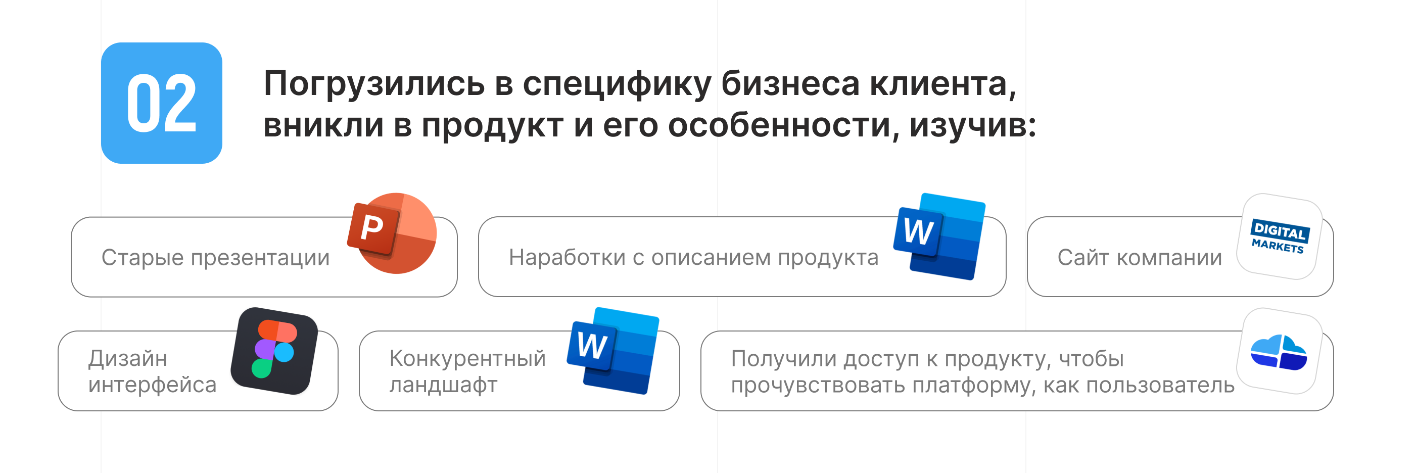 ПРОДУКТОВАЯ ПРЕЗЕНТАЦИЯ С НУЛЯ | Presentation — Изображение №9 — Графика, Маркетинг на Dprofile