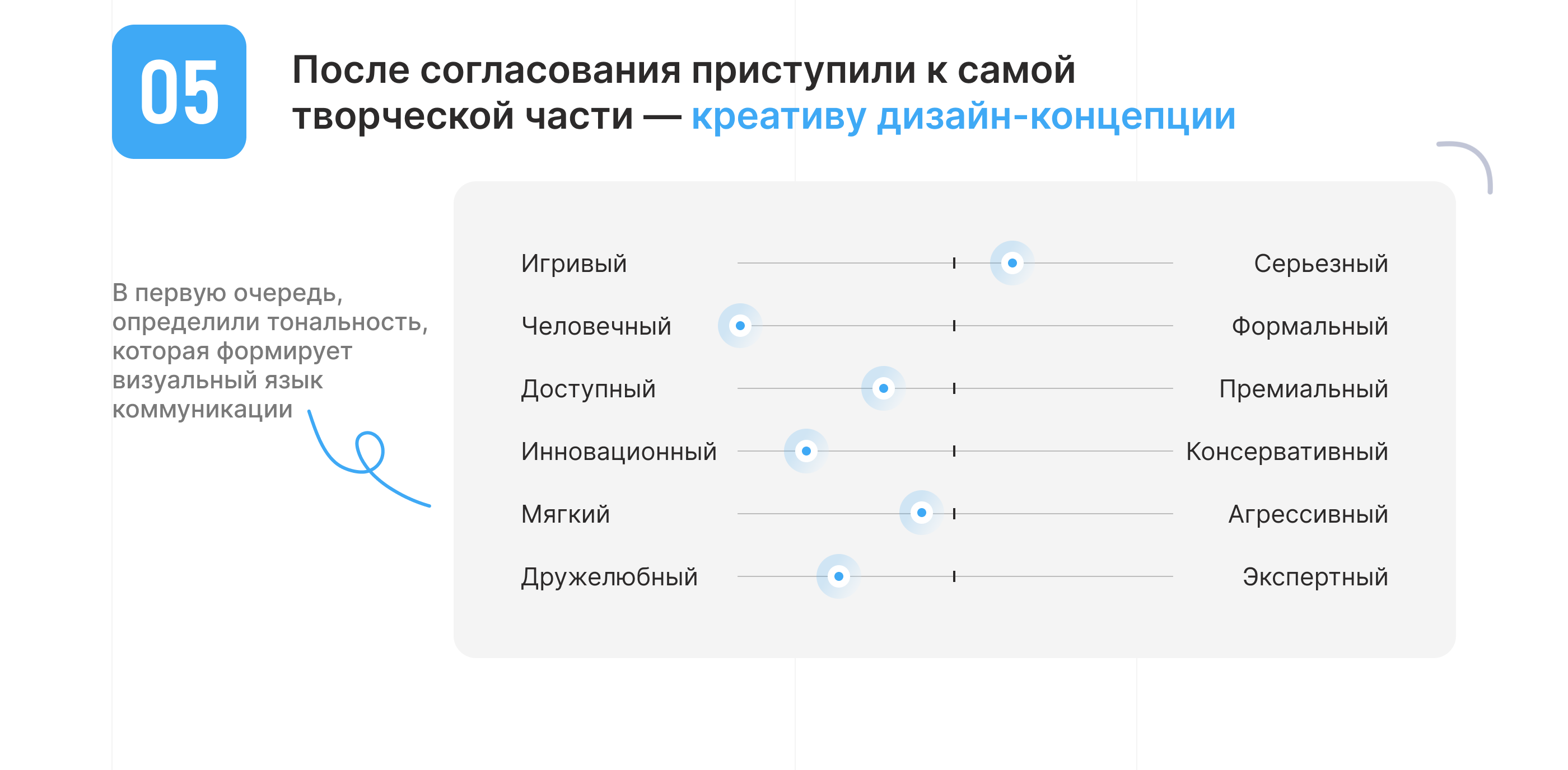 ПРОДУКТОВАЯ ПРЕЗЕНТАЦИЯ С НУЛЯ | Presentation — Изображение №14 — Графика, Маркетинг на Dprofile