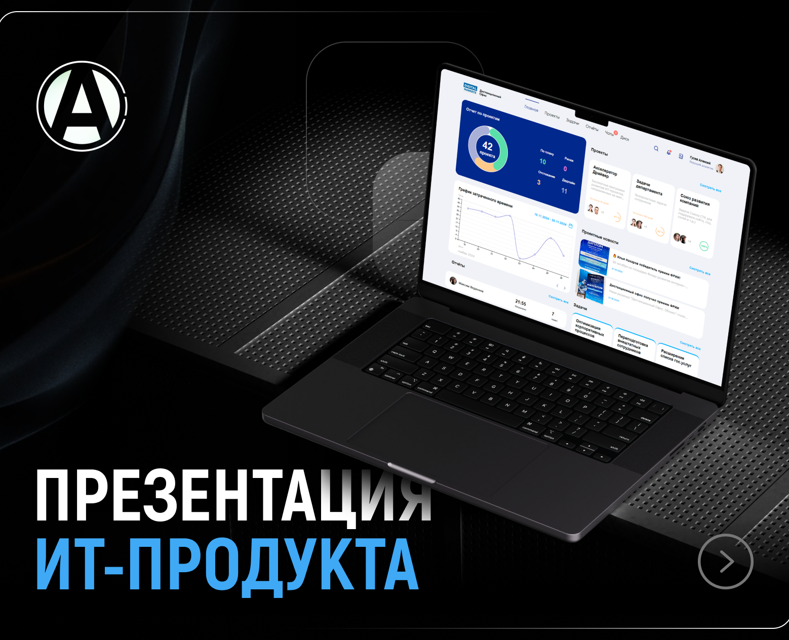 ПРОДУКТОВАЯ ПРЕЗЕНТАЦИЯ С НУЛЯ | Presentation на Dprofile