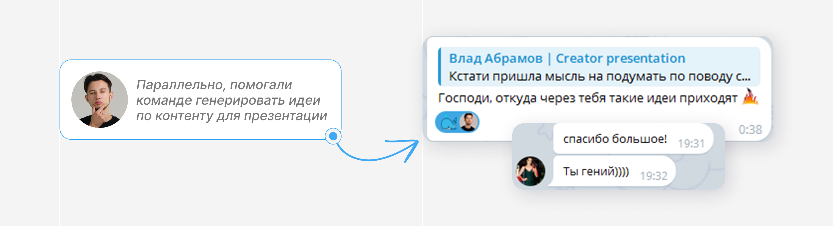 ПРОДУКТОВАЯ ПРЕЗЕНТАЦИЯ С НУЛЯ | Presentation — Изображение №11 — Графика, Маркетинг на Dprofile