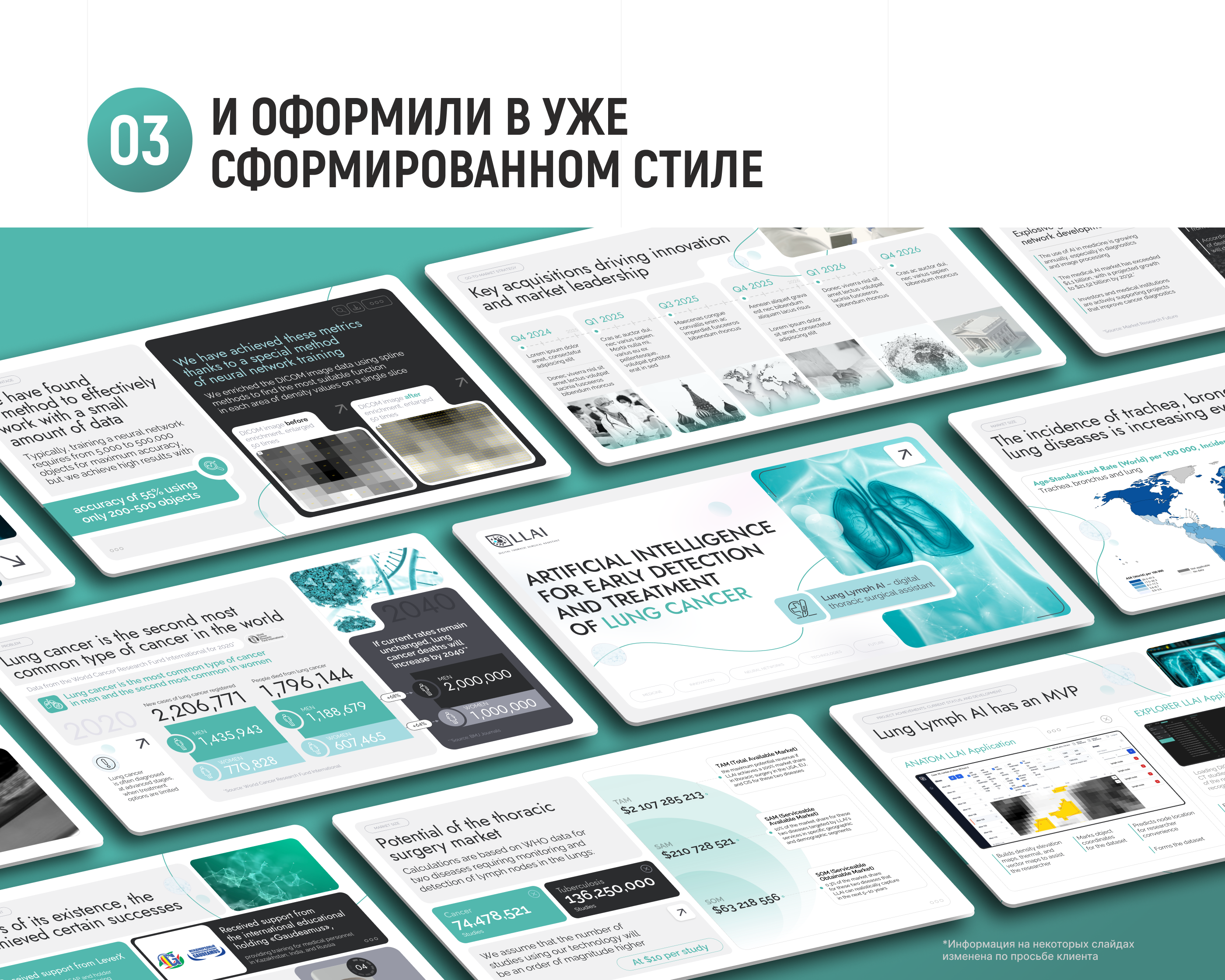 ИНВЕСТИЦИОННАЯ ПРЕЗЕНТАЦИЯ СТАРТАПА | Presentation — Изображение №9 — Графика, Маркетинг на Dprofile