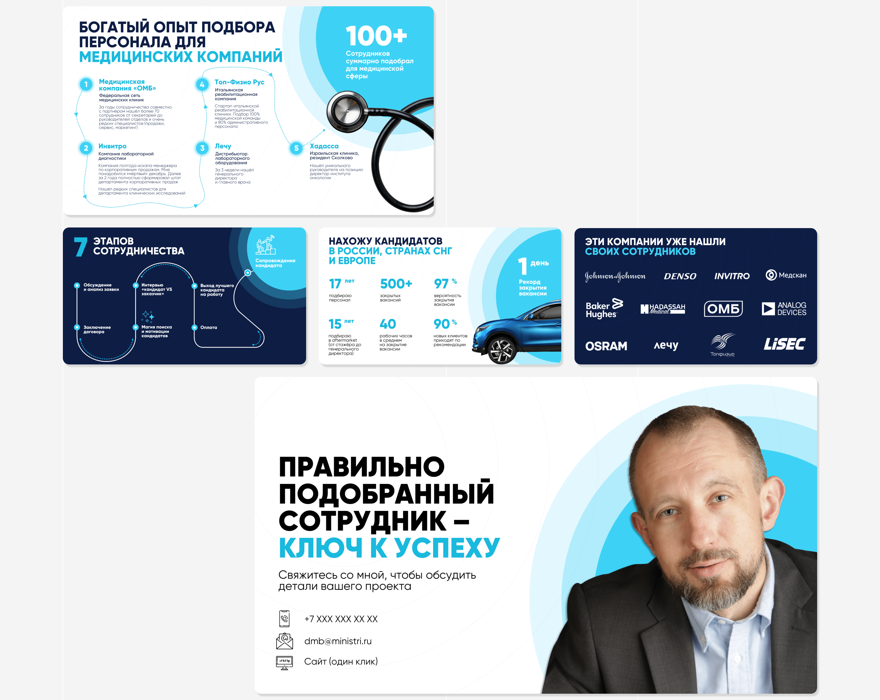 Презентация услуг по подбору персонала — Изображение №12 — Графика, Маркетинг на Dprofile