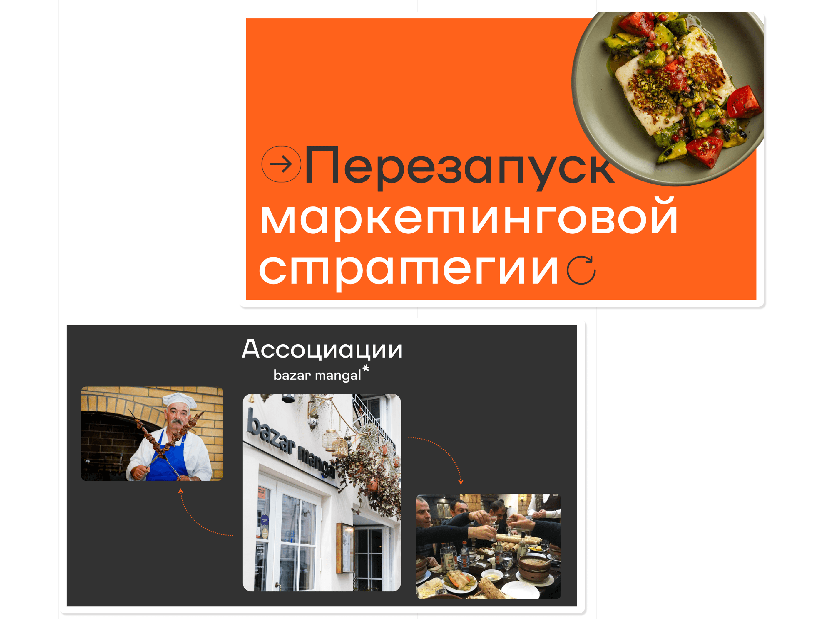 Презентация для выступления / WORLD FOOD 2023 — Изображение №10 — Графика, Маркетинг на Dprofile