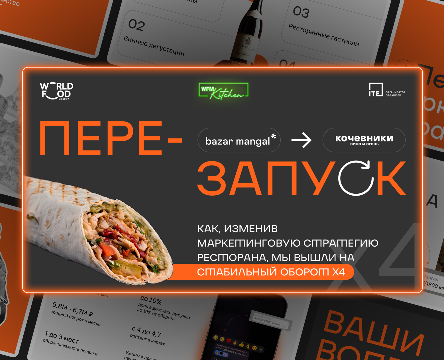 Презентация для выступления / WORLD FOOD 2023 — Графика, Маркетинг на Dprofile