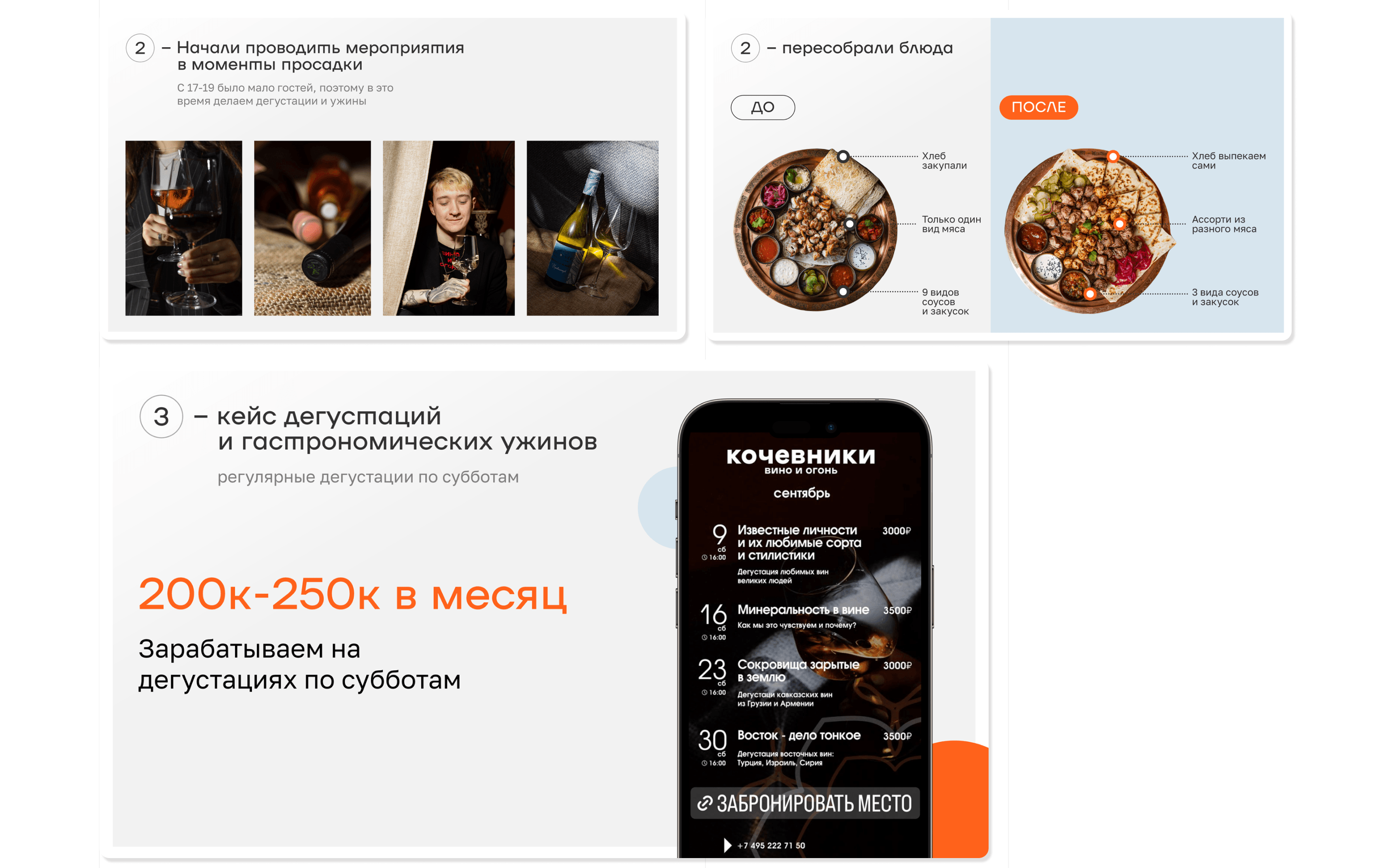Презентация для выступления / WORLD FOOD 2023 — Изображение №16 — Графика, Маркетинг на Dprofile