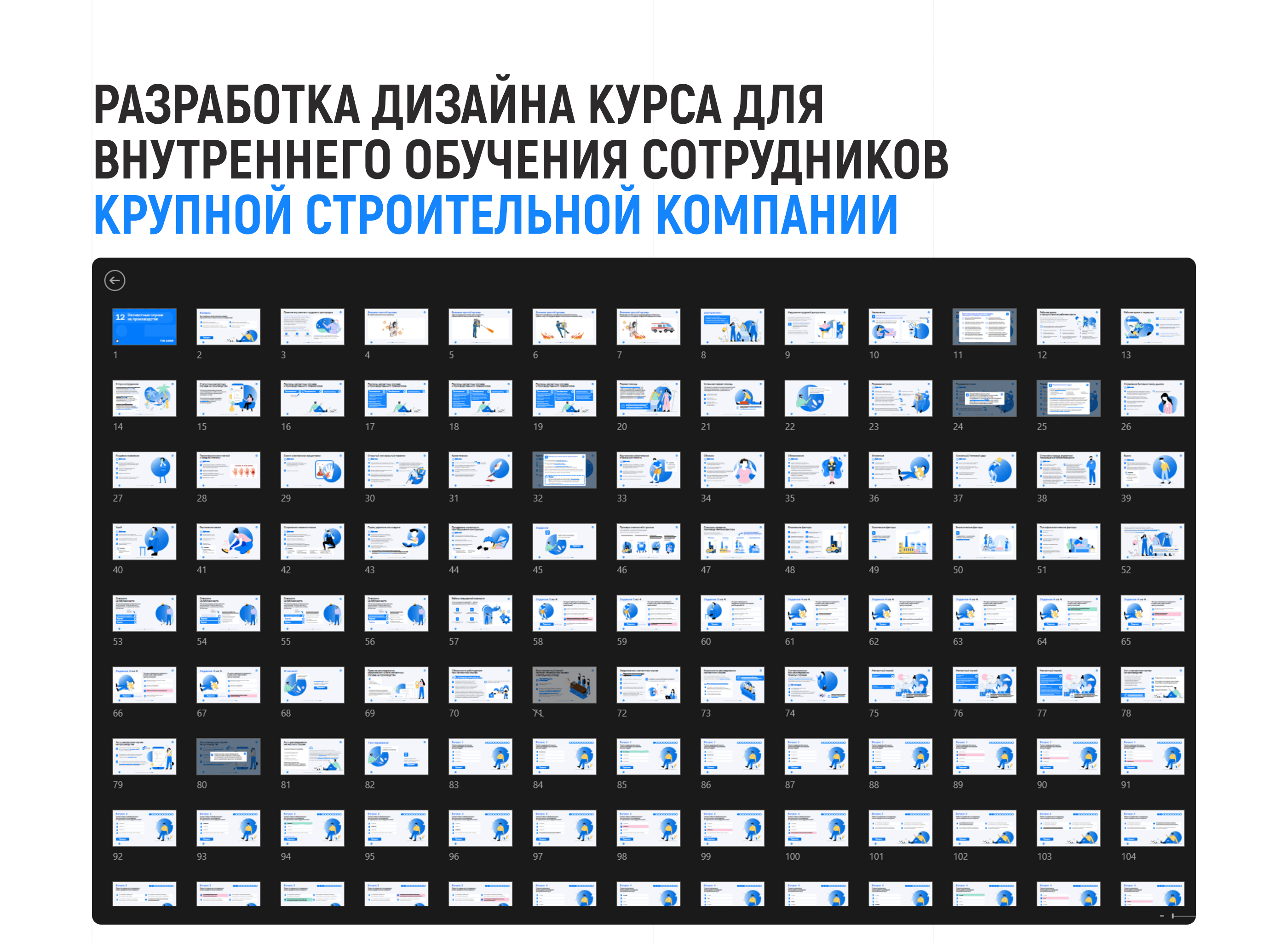 Курс для внутреннего обучения сотрудников — Изображение №1 — Графика, Маркетинг на Dprofile