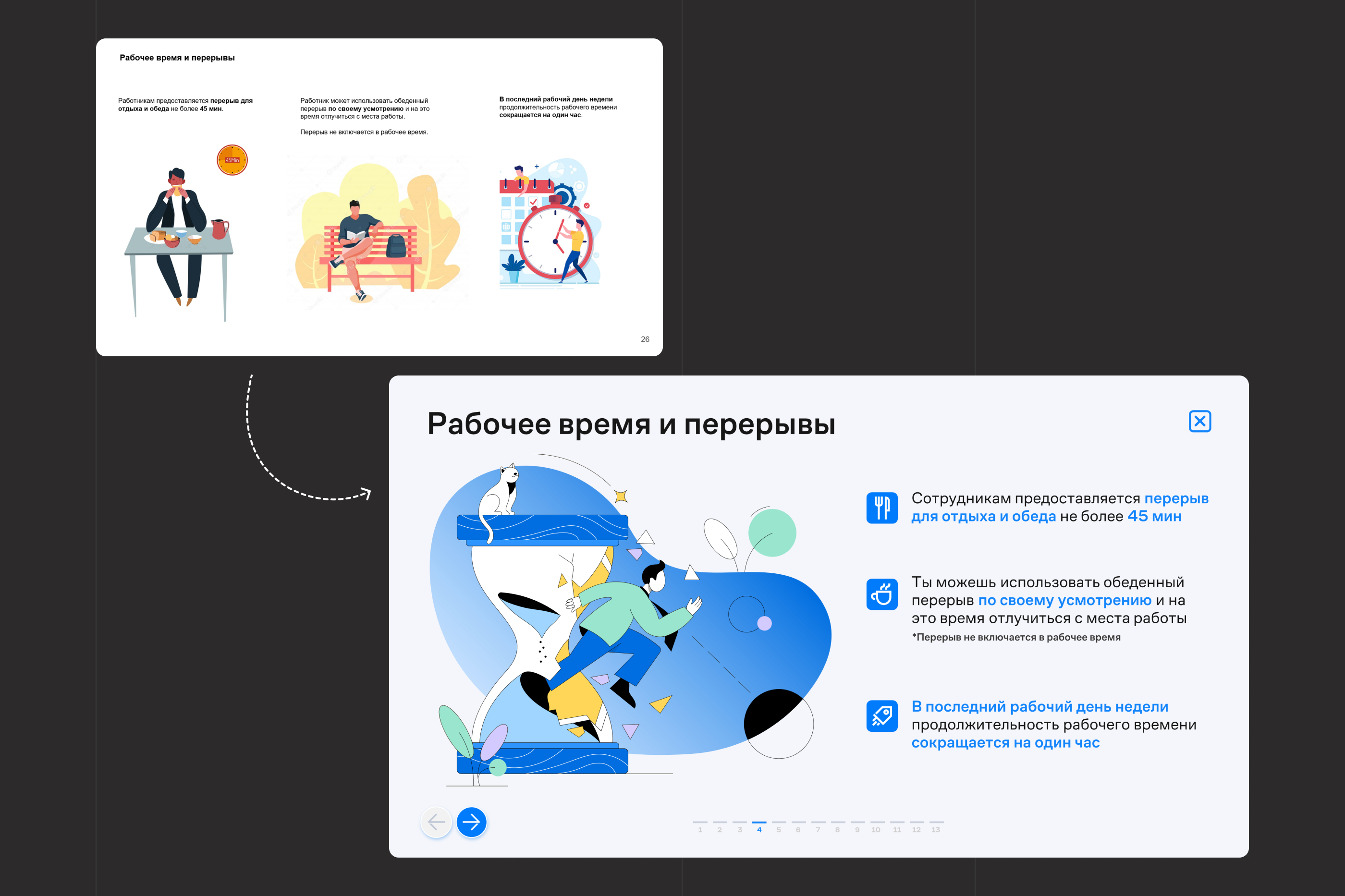 Курс для внутреннего обучения сотрудников — Изображение №15 — Графика, Маркетинг на Dprofile