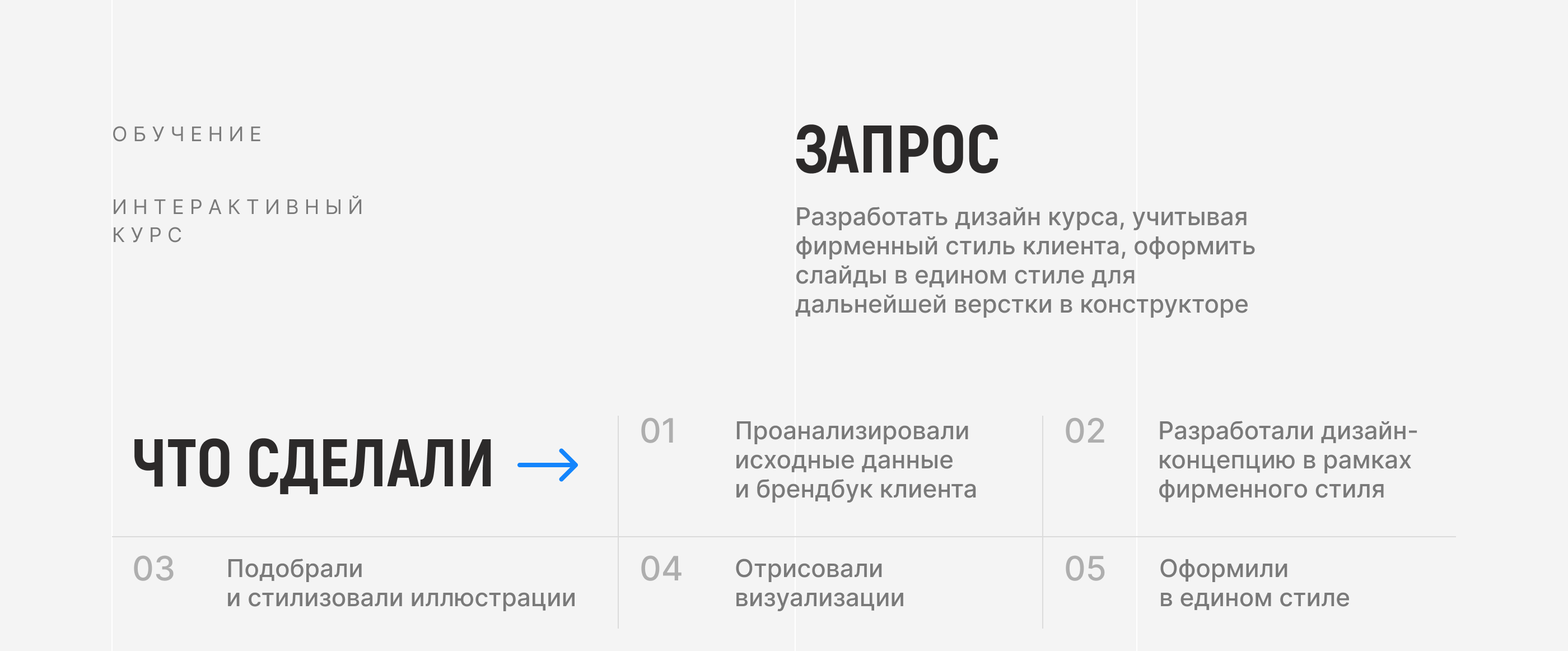 Курс для внутреннего обучения сотрудников — Изображение №3 — Графика, Маркетинг на Dprofile