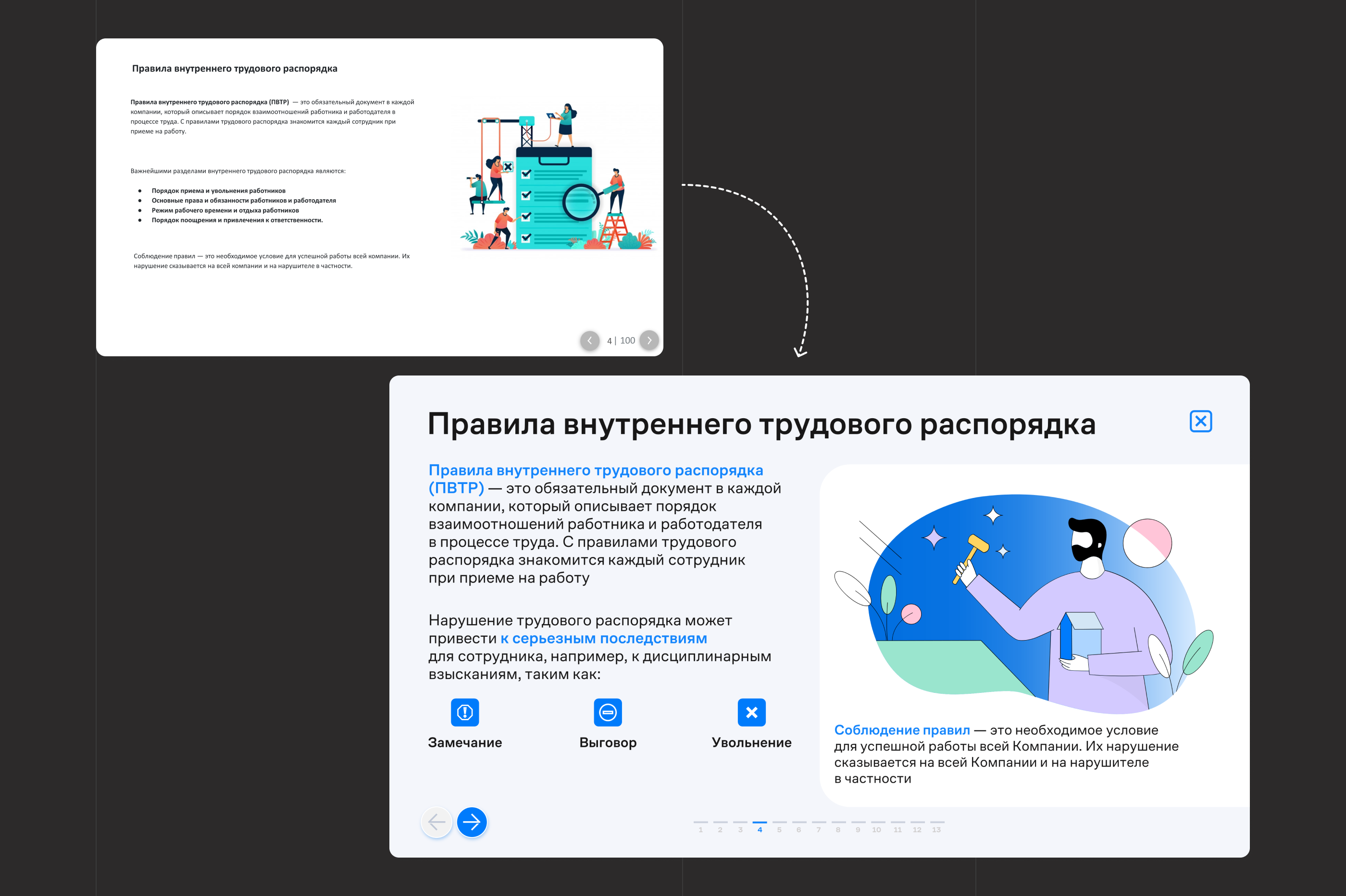 Курс для внутреннего обучения сотрудников — Изображение №16 — Графика, Маркетинг на Dprofile