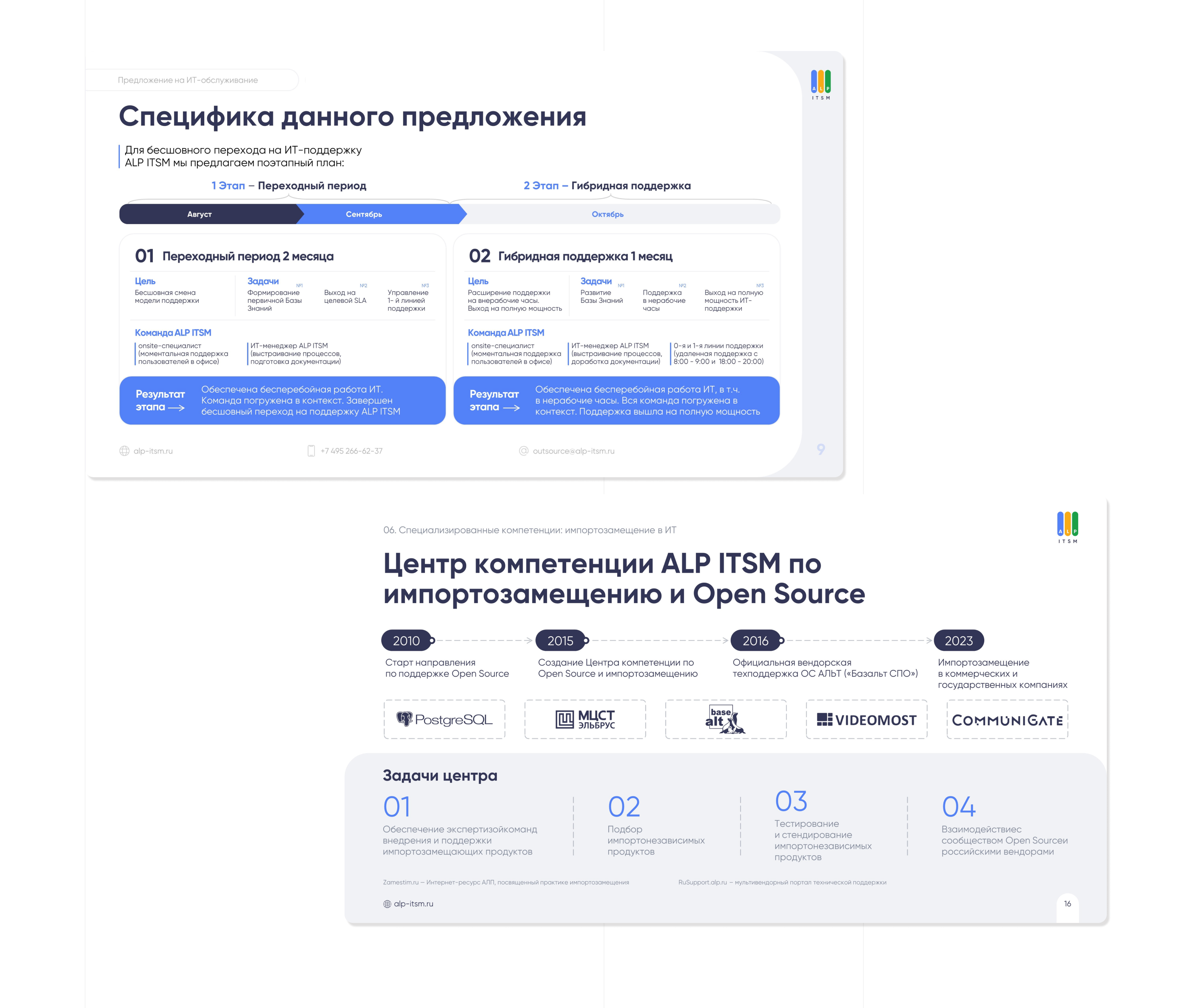 ПЕРЕУПАКОВКА ВСЕХ ПРЕЗЕНТАЦИЙ КОМПАНИИ | PRESENTATION — Изображение №20 — Графика, Маркетинг на Dprofile