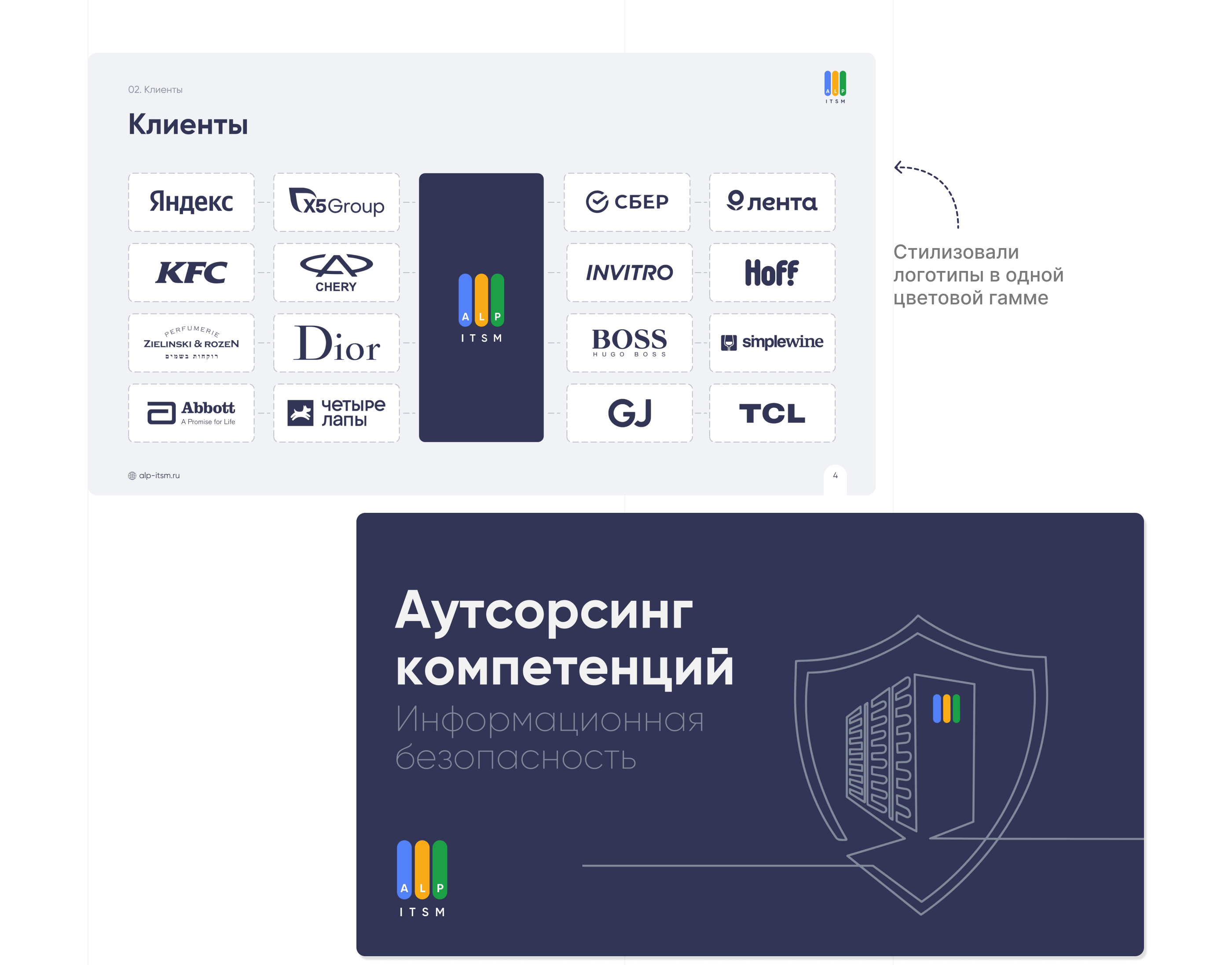 ПЕРЕУПАКОВКА ВСЕХ ПРЕЗЕНТАЦИЙ КОМПАНИИ | PRESENTATION — Изображение №12 — Графика, Маркетинг на Dprofile
