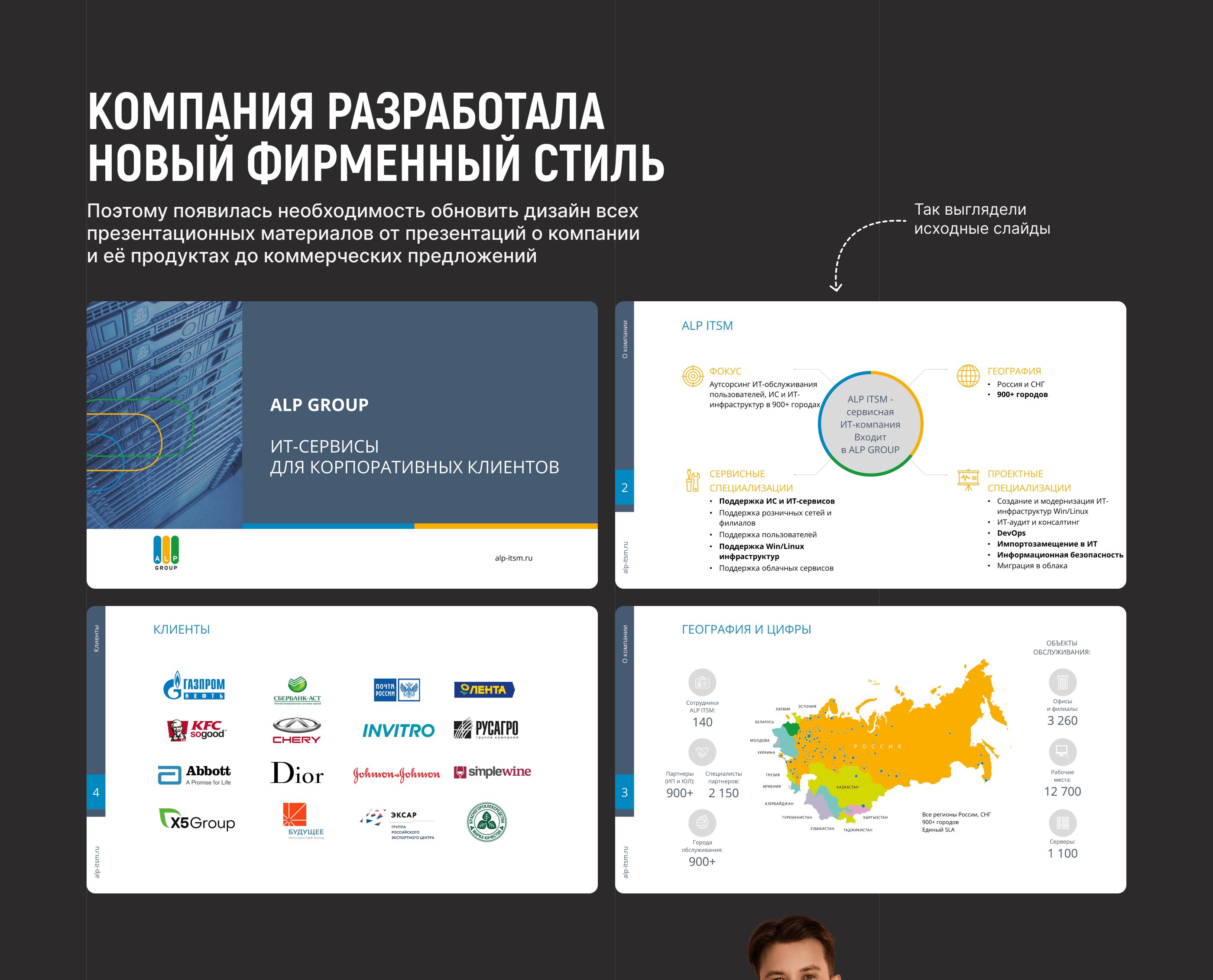 ПЕРЕУПАКОВКА ВСЕХ ПРЕЗЕНТАЦИЙ КОМПАНИИ | PRESENTATION — Изображение №3 — Графика, Маркетинг на Dprofile