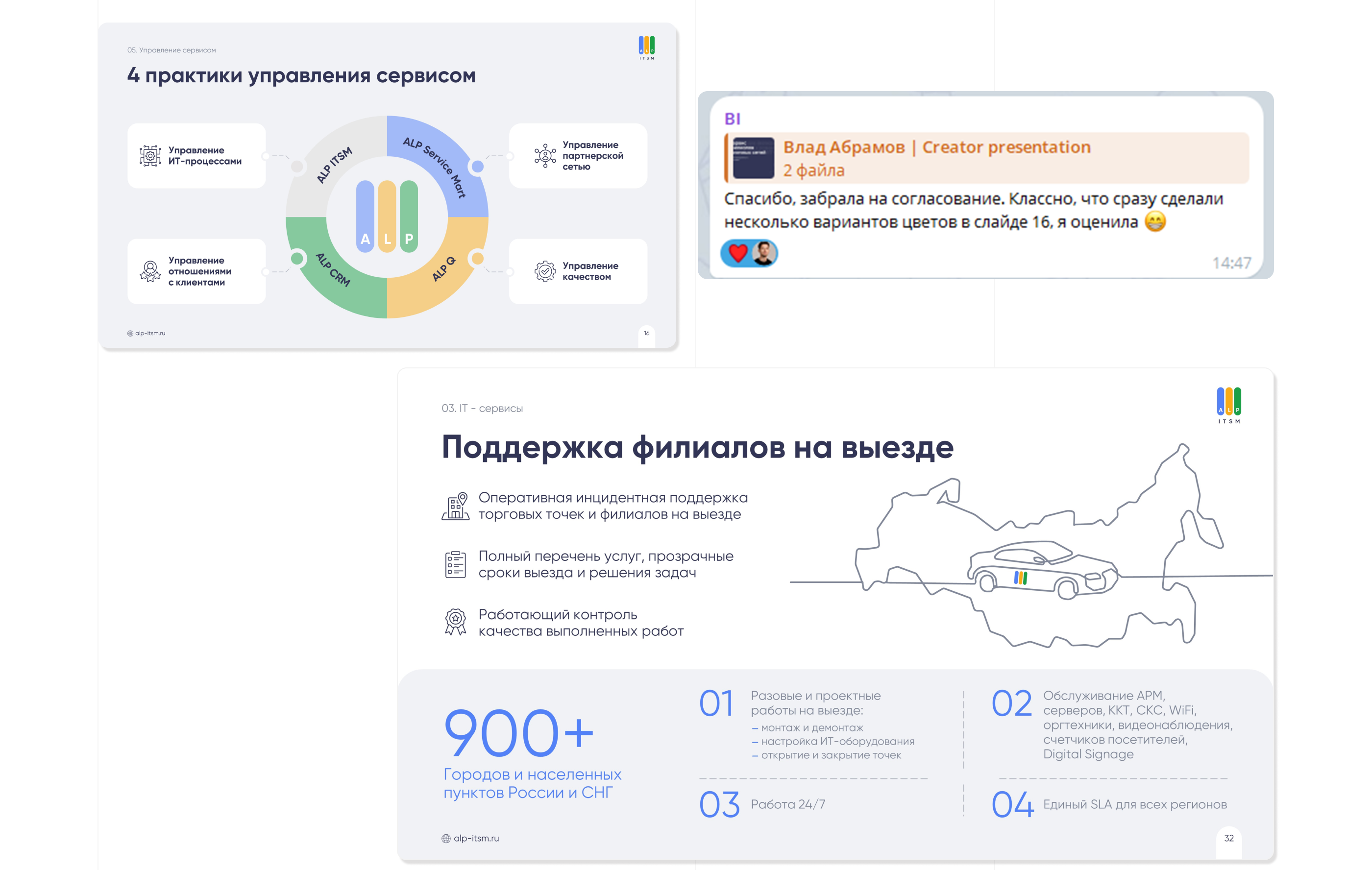 ПЕРЕУПАКОВКА ВСЕХ ПРЕЗЕНТАЦИЙ КОМПАНИИ | PRESENTATION — Изображение №13 — Графика, Маркетинг на Dprofile