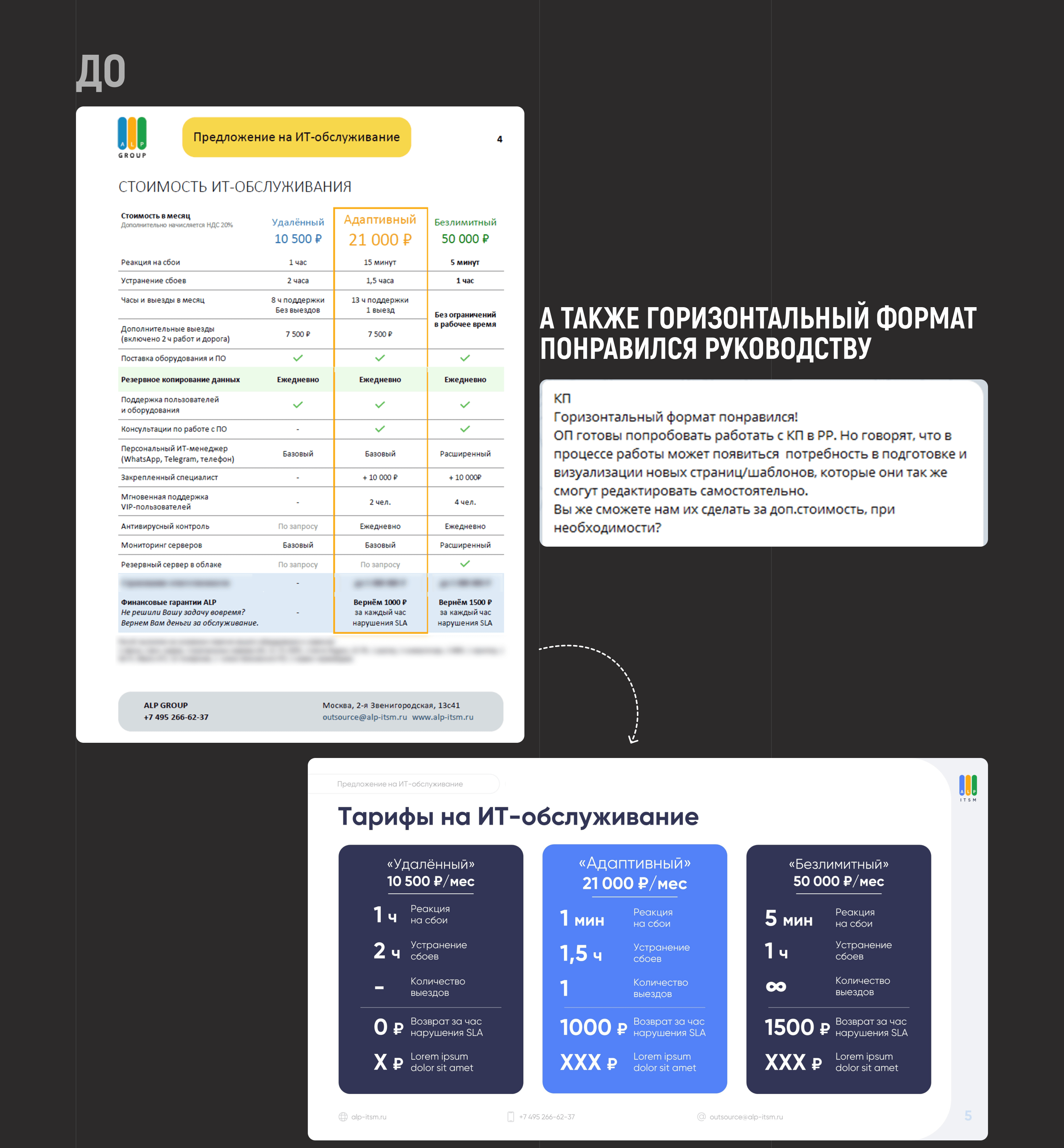 ПЕРЕУПАКОВКА ВСЕХ ПРЕЗЕНТАЦИЙ КОМПАНИИ | PRESENTATION — Изображение №18 — Графика, Маркетинг на Dprofile
