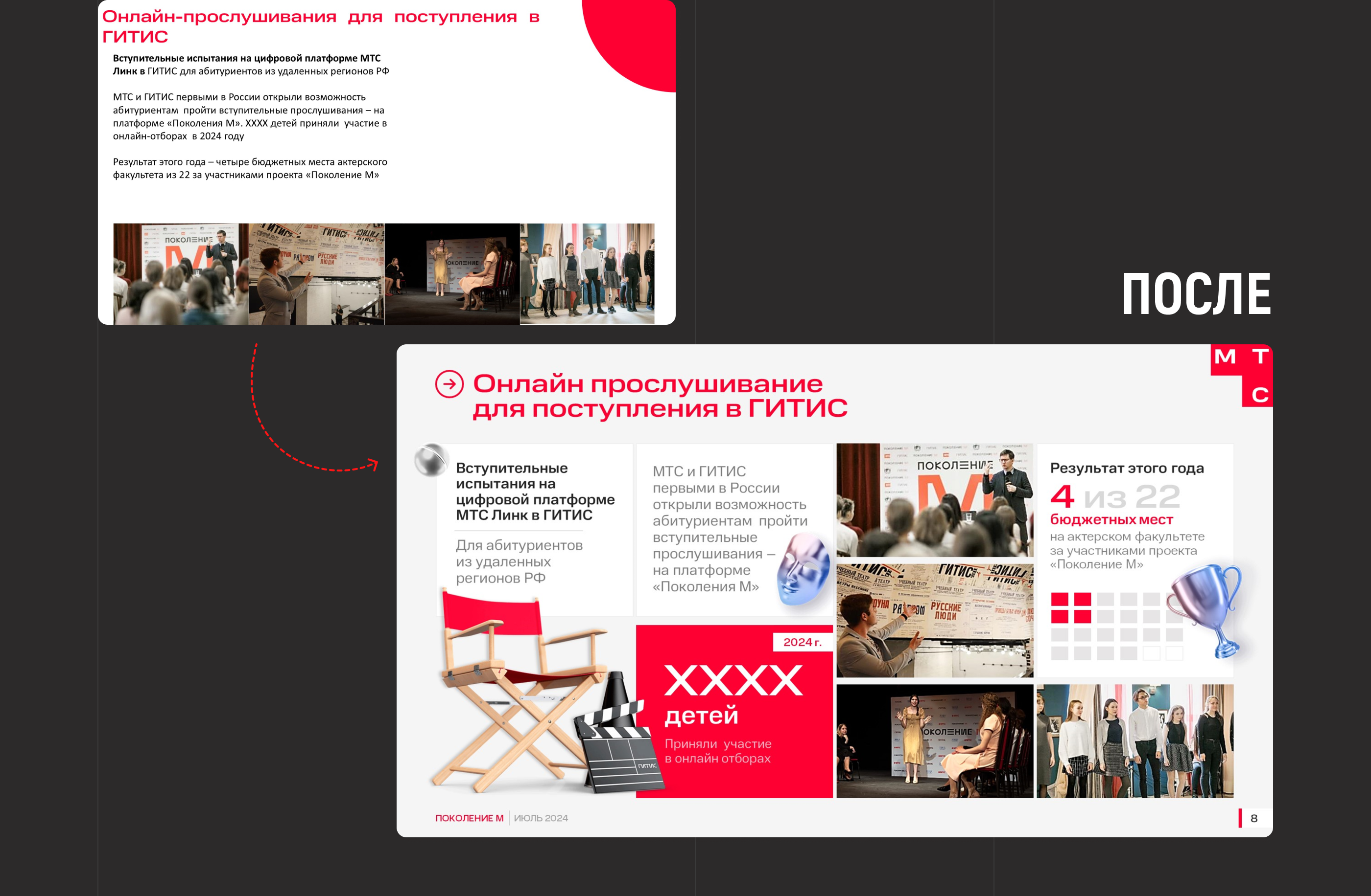 Дизайн медиа-кита для МТС | Presentation — Изображение №15 — Графика, Маркетинг на Dprofile