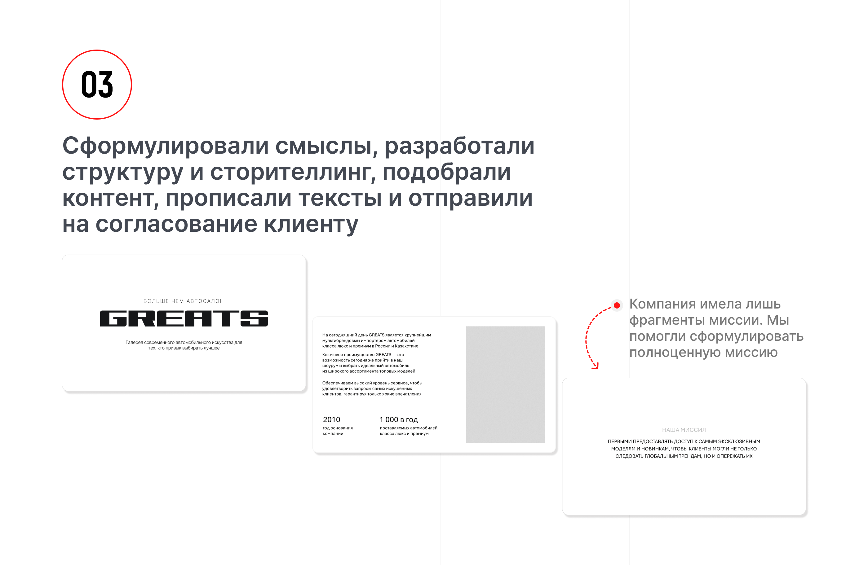 ПРЕЗЕНТАЦИЯ АВТОСАЛОНА С НУЛЯ | Presentation — Изображение №11 — Графика, Маркетинг на Dprofile