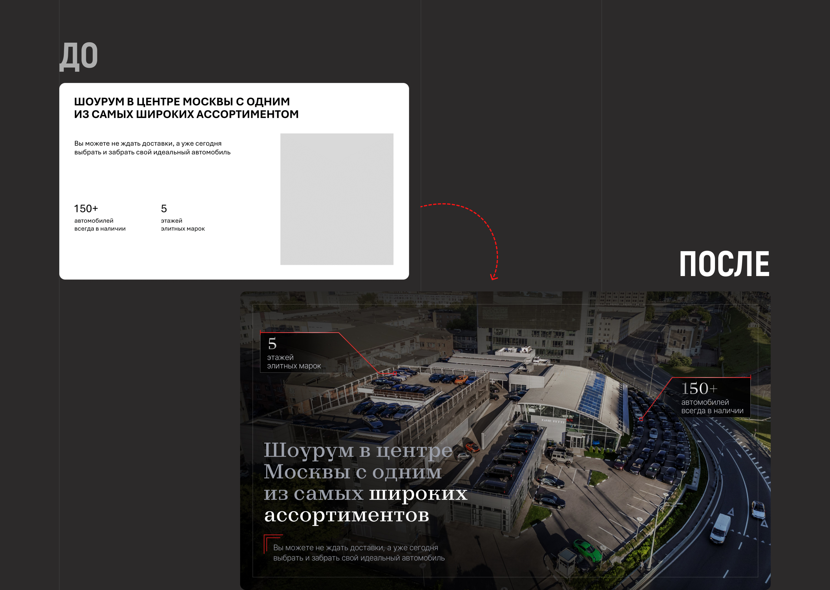 ПРЕЗЕНТАЦИЯ АВТОСАЛОНА С НУЛЯ | Presentation — Изображение №20 — Графика, Маркетинг на Dprofile