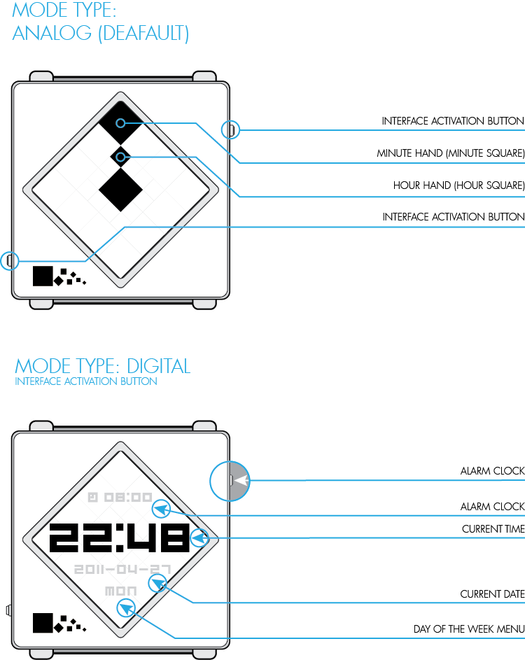 Часы «Running Square» — Изображение №2 — Интерфейсы, Промдизайн на Dprofile