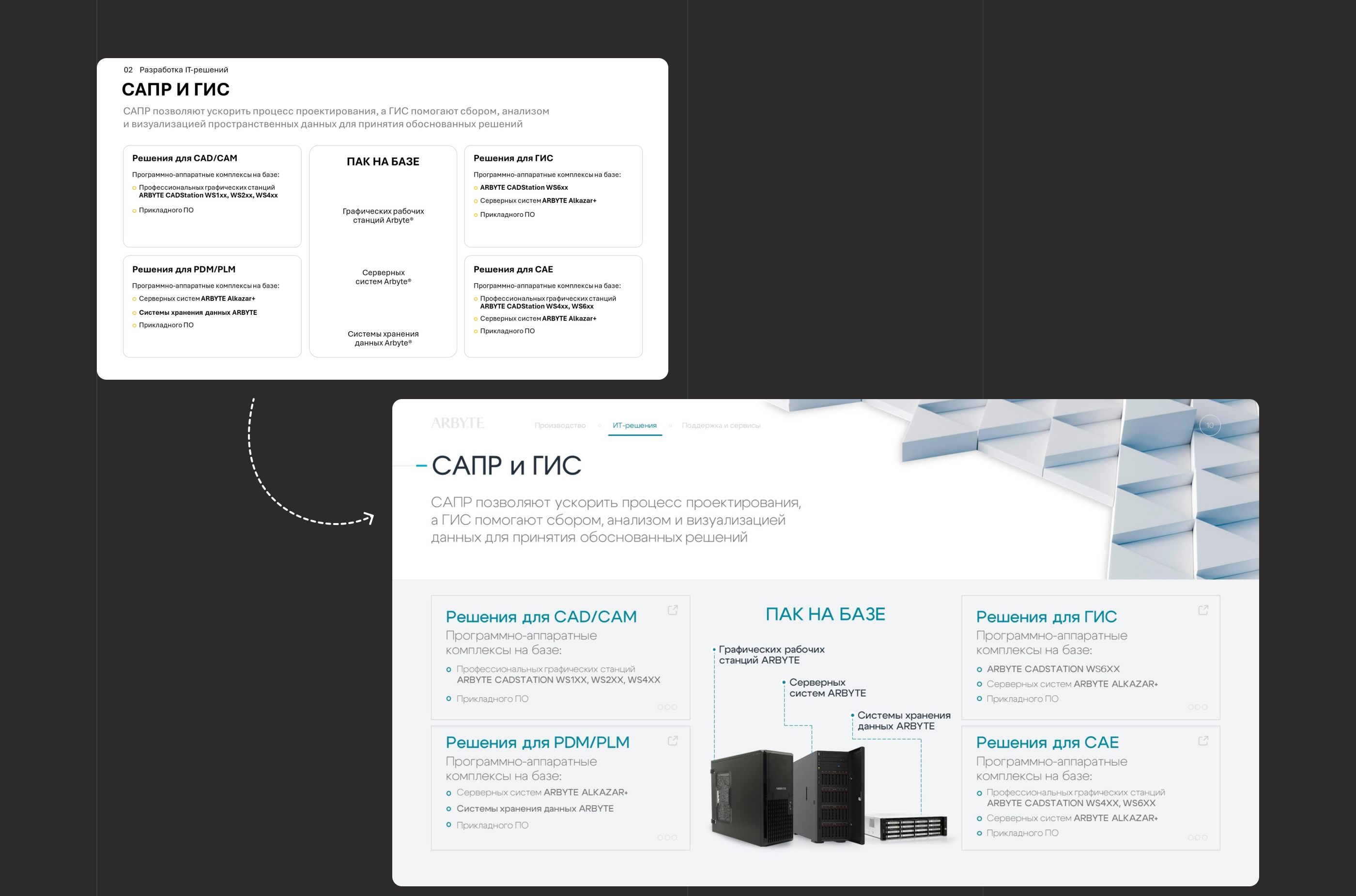 Презентация-визитка для ИТ-компании с нуля — Изображение №14 — Графика, Маркетинг на Dprofile
