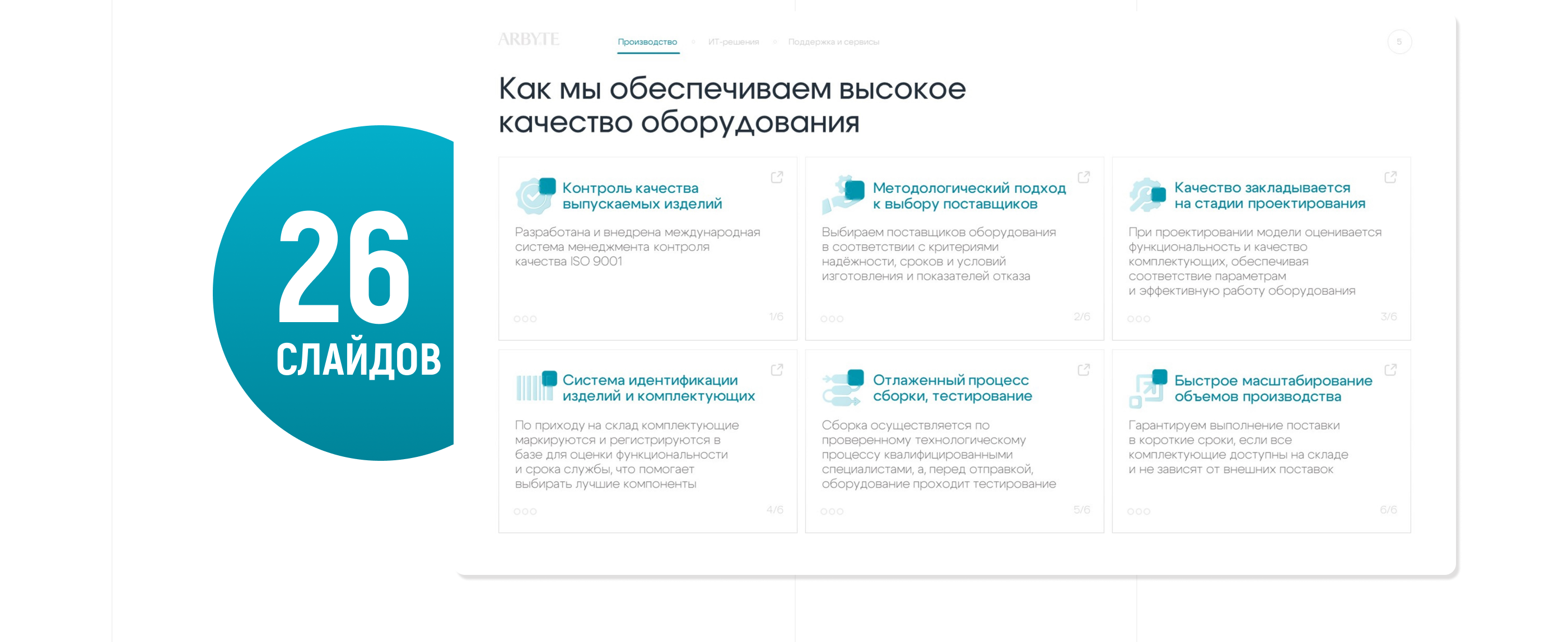 Презентация-визитка для ИТ-компании с нуля — Изображение №9 — Графика, Маркетинг на Dprofile