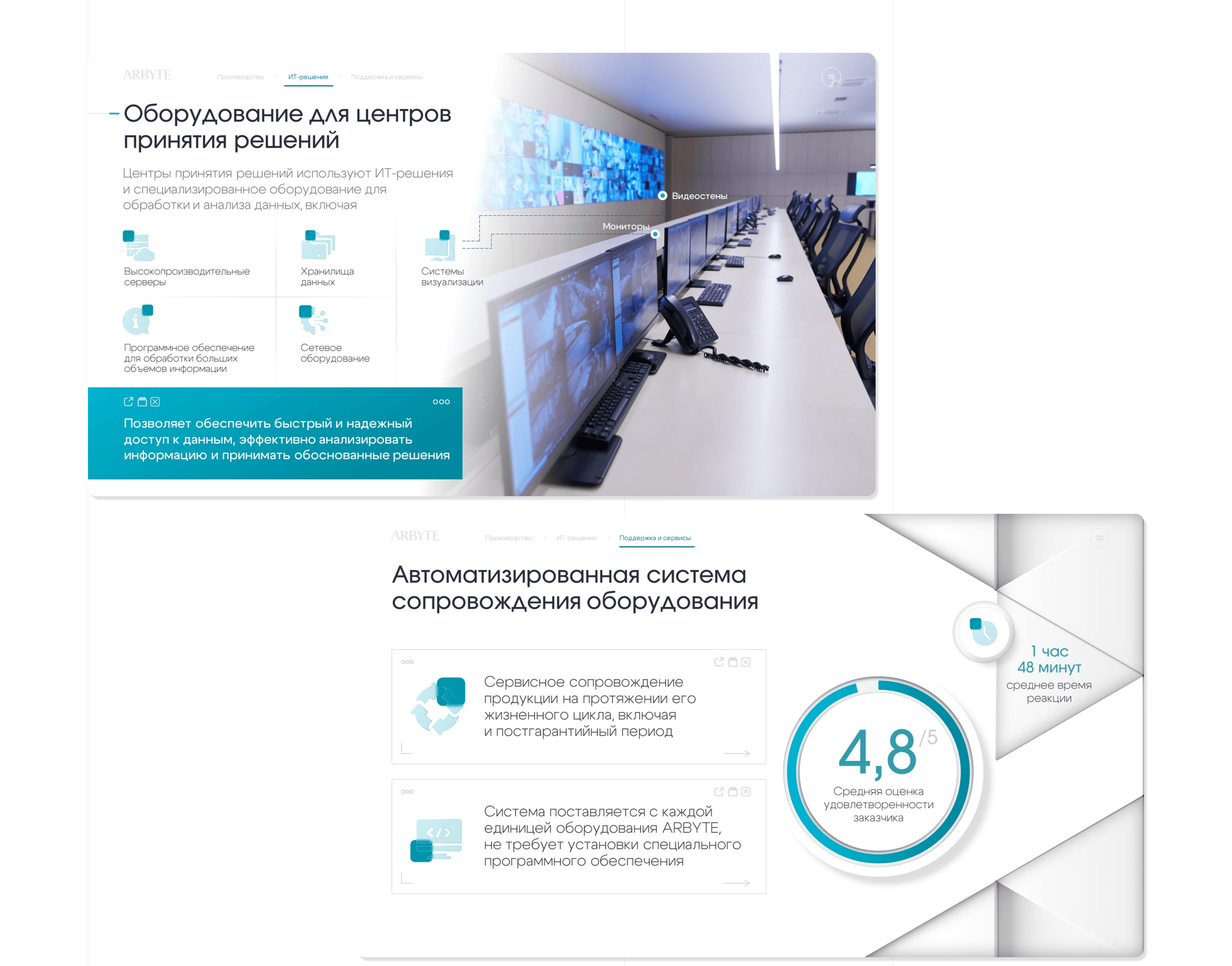 Презентация-визитка для ИТ-компании с нуля — Изображение №16 — Графика, Маркетинг на Dprofile