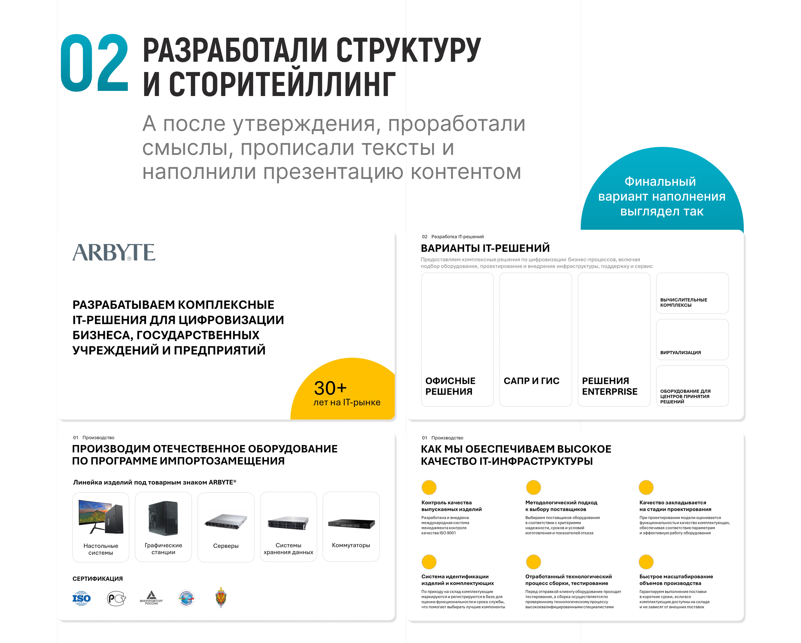 Презентация-визитка для ИТ-компании с нуля — Изображение №4 — Графика, Маркетинг на Dprofile