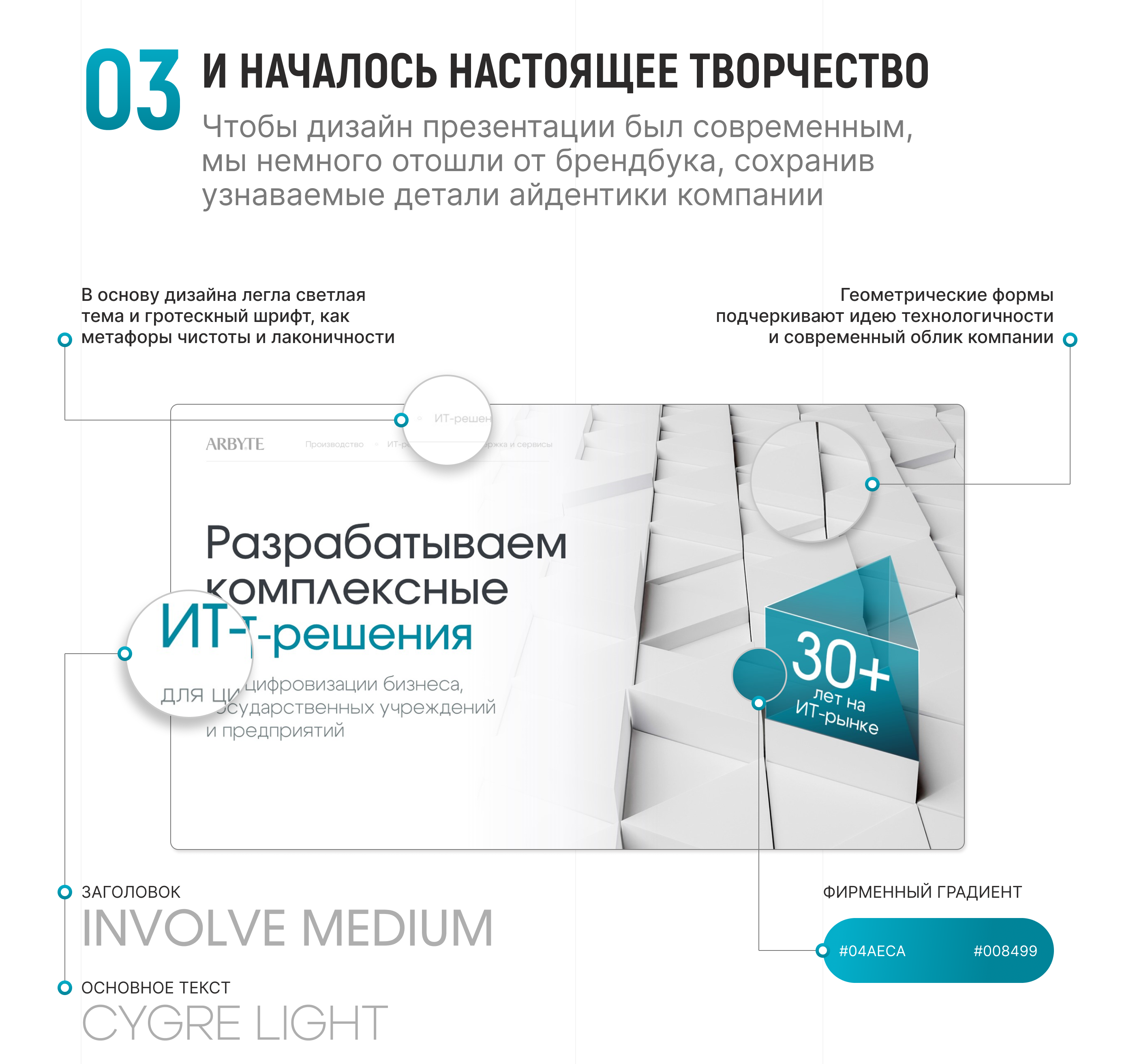 Презентация-визитка для ИТ-компании с нуля — Изображение №5 — Графика, Маркетинг на Dprofile