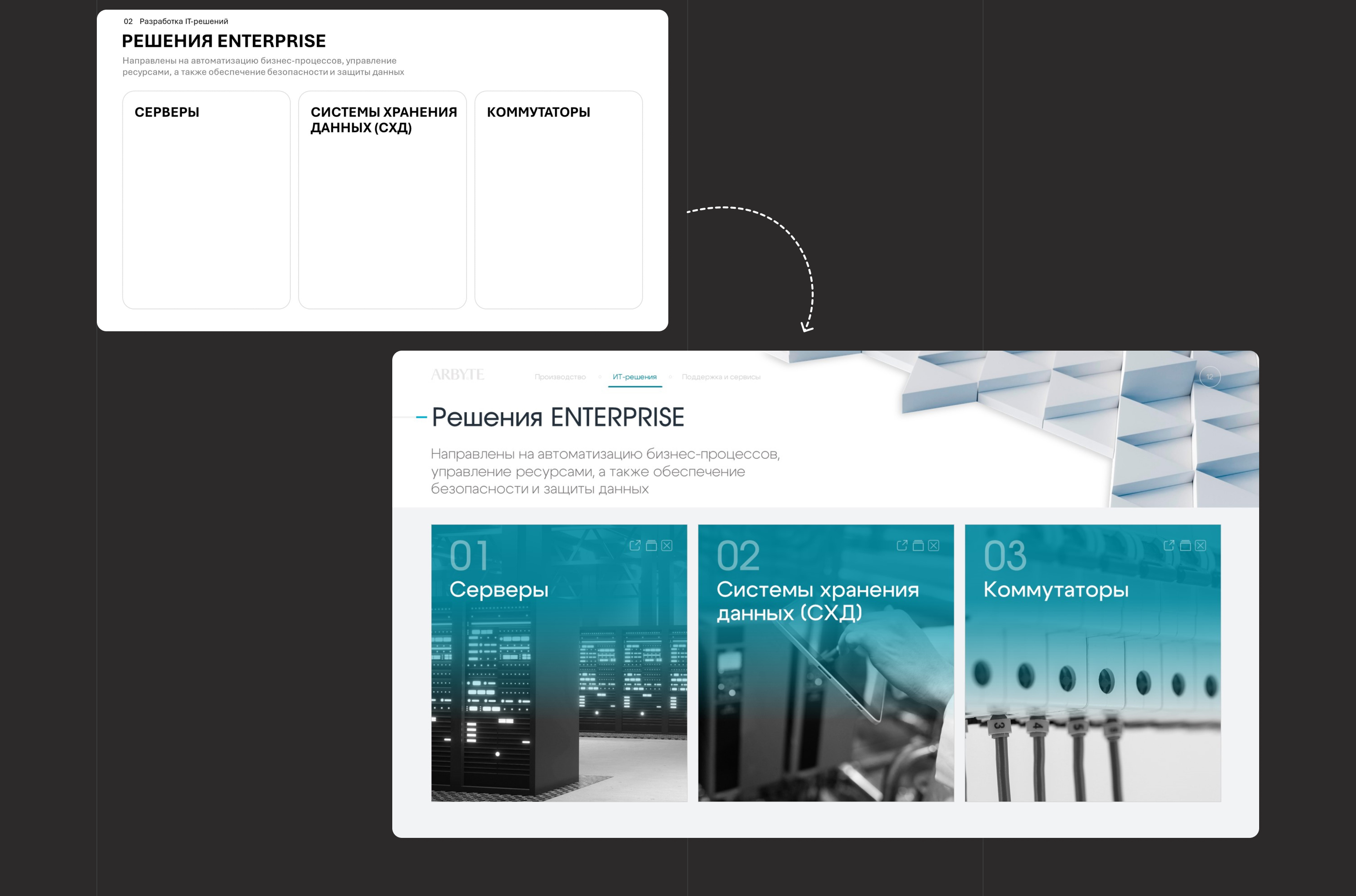 Презентация-визитка для ИТ-компании с нуля — Изображение №15 — Графика, Маркетинг на Dprofile