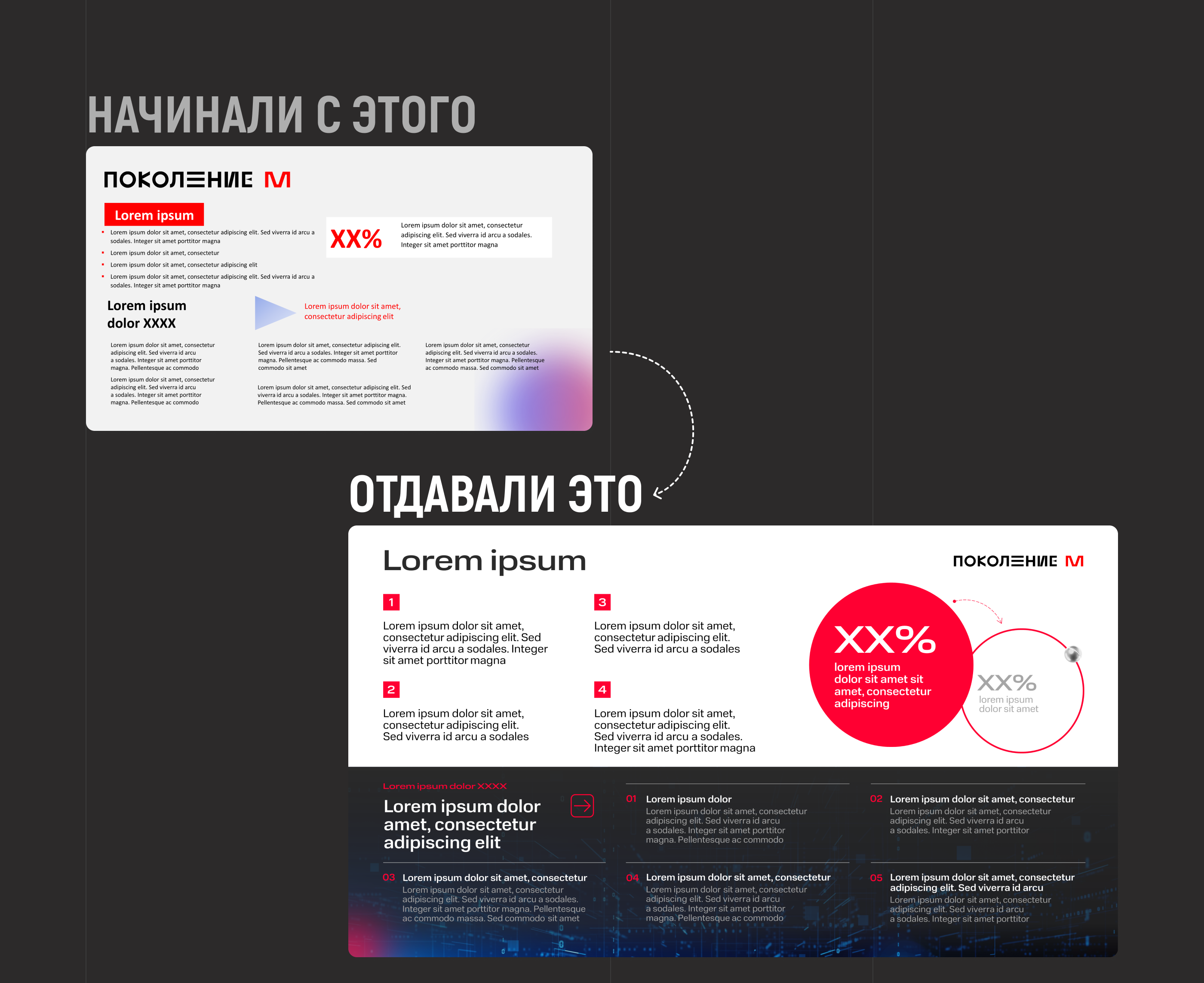 Презентация для подведения итогов проекта / МТС — Изображение №9 — Графика, Маркетинг на Dprofile
