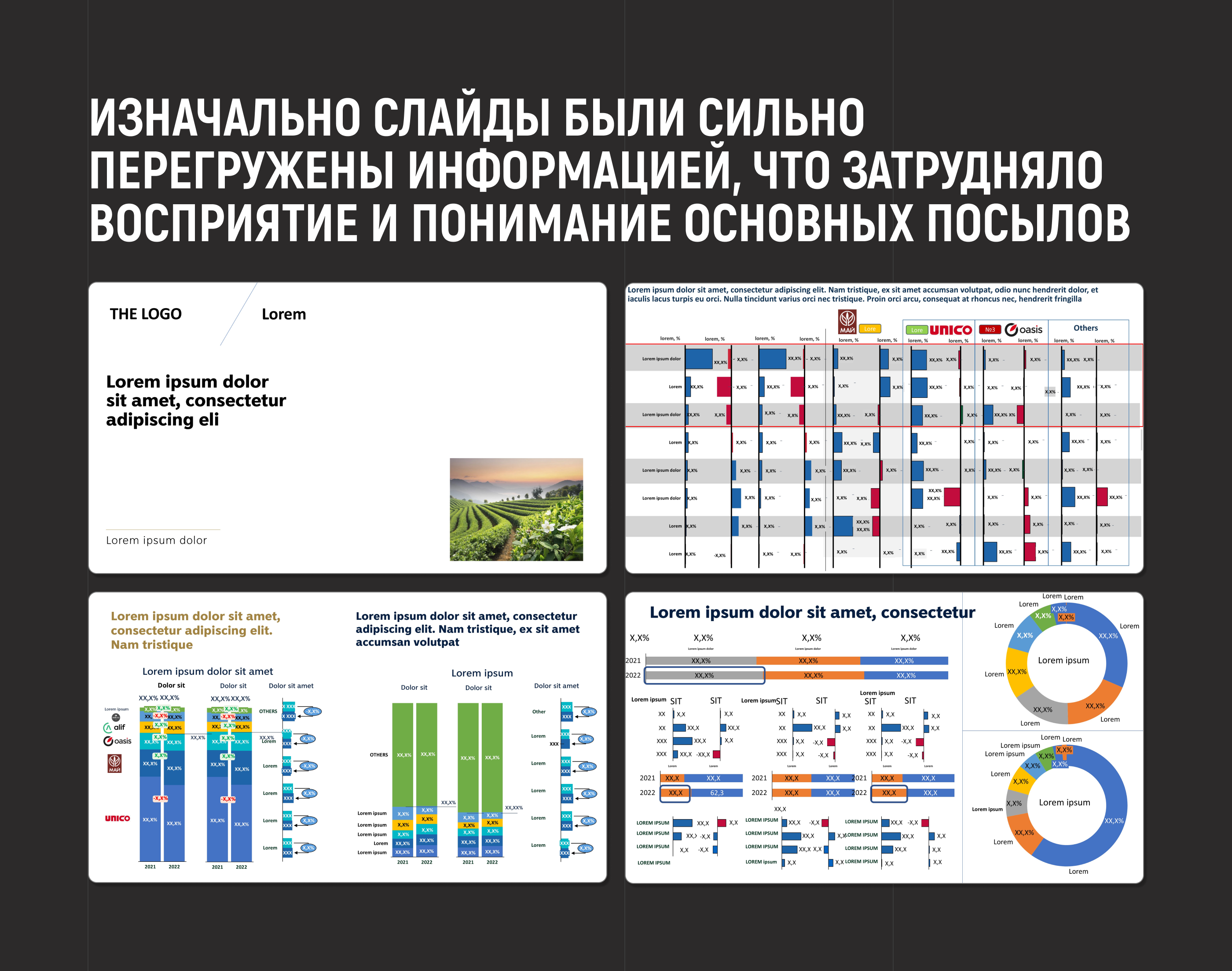 Отчётная презентация FMCG | Presentation — Изображение №4 — Графика, Маркетинг на Dprofile