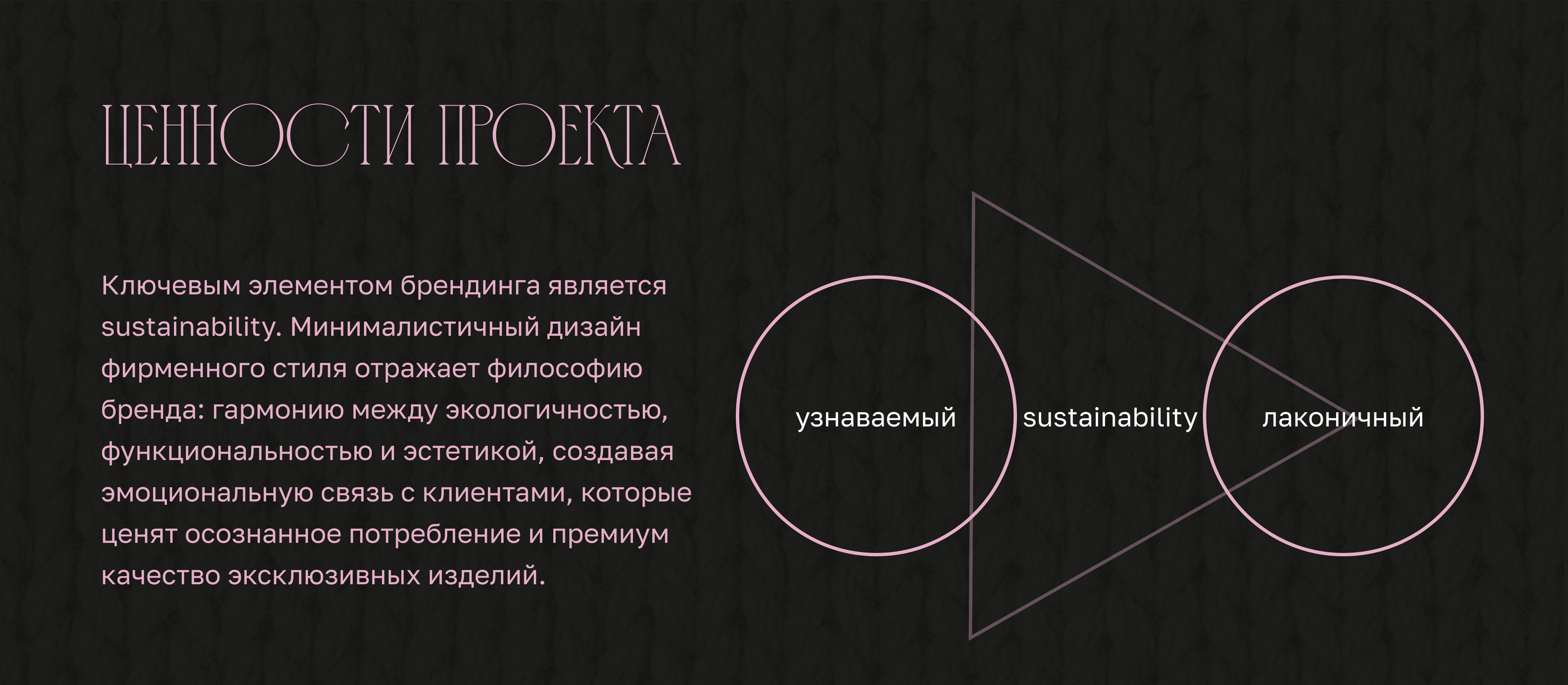Бренд-дизайн для магазина одежды | Фирменный стиль — Изображение №5 — Брендинг, Маркетинг на Dprofile